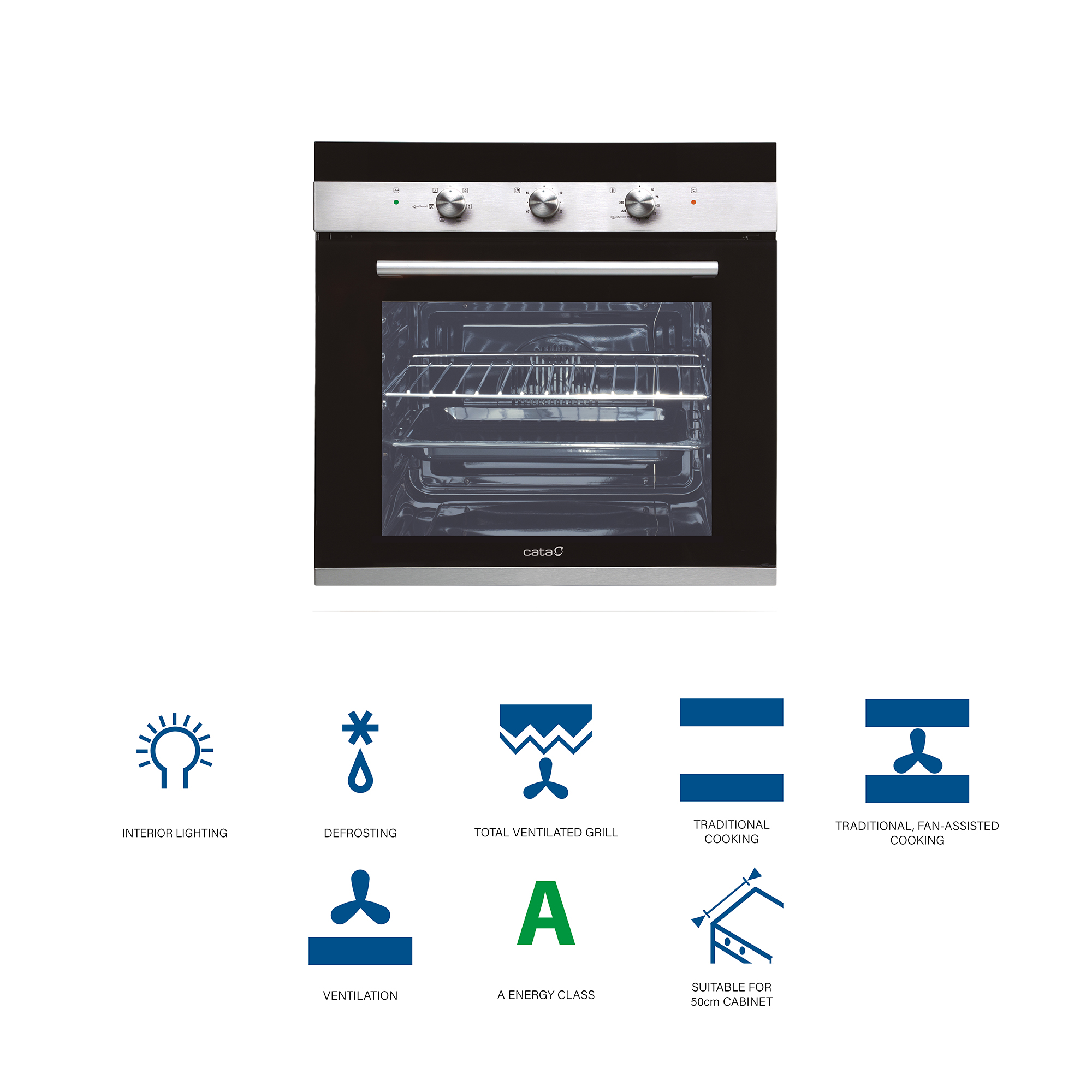 Horno con mandos e iconos que describen funciones: iluminación interior, descongelación, grill, etc.
