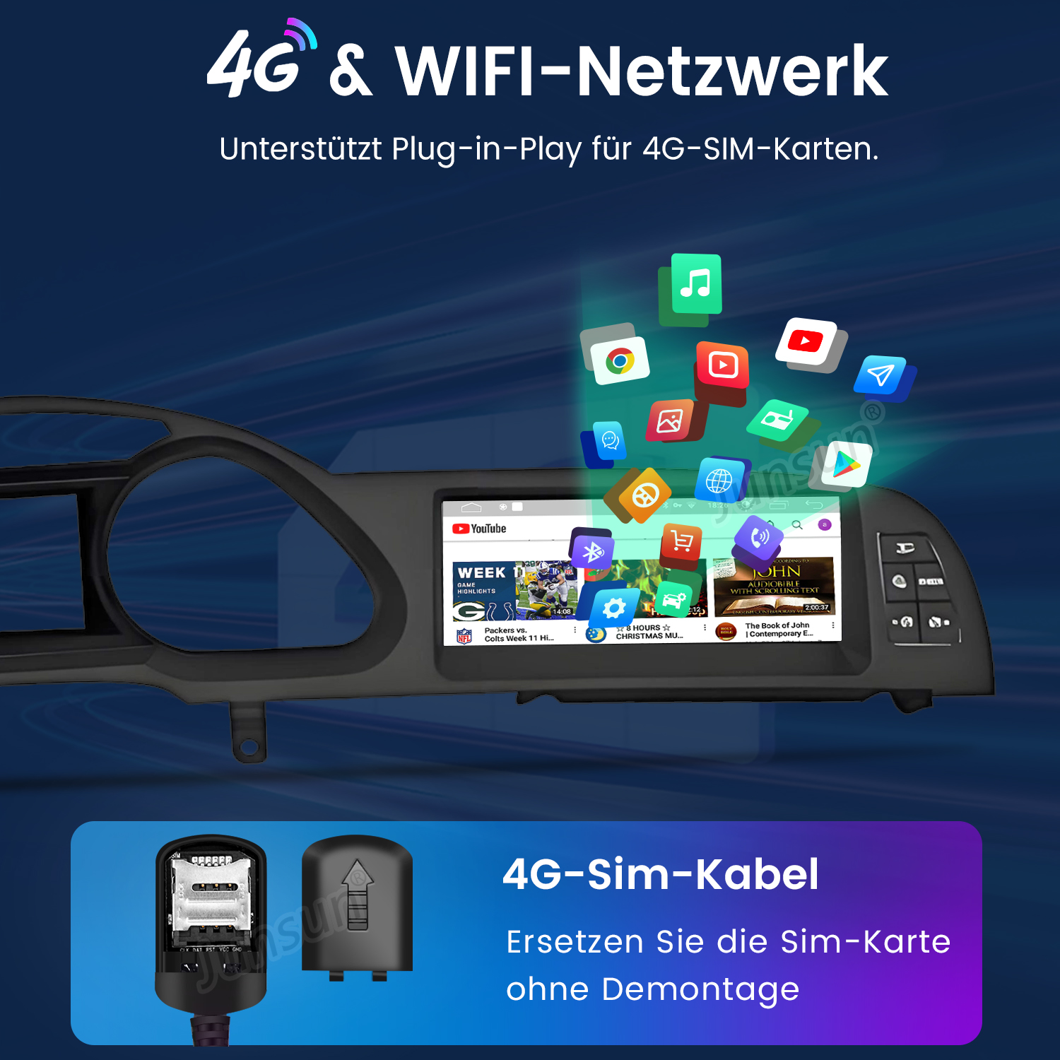 Armaturenbrett mit Bildschirm, der Apps anzeigt. Text lautet 4G & WiFi-Netzwerk. 4G-Sim-Kabel-Etikett.