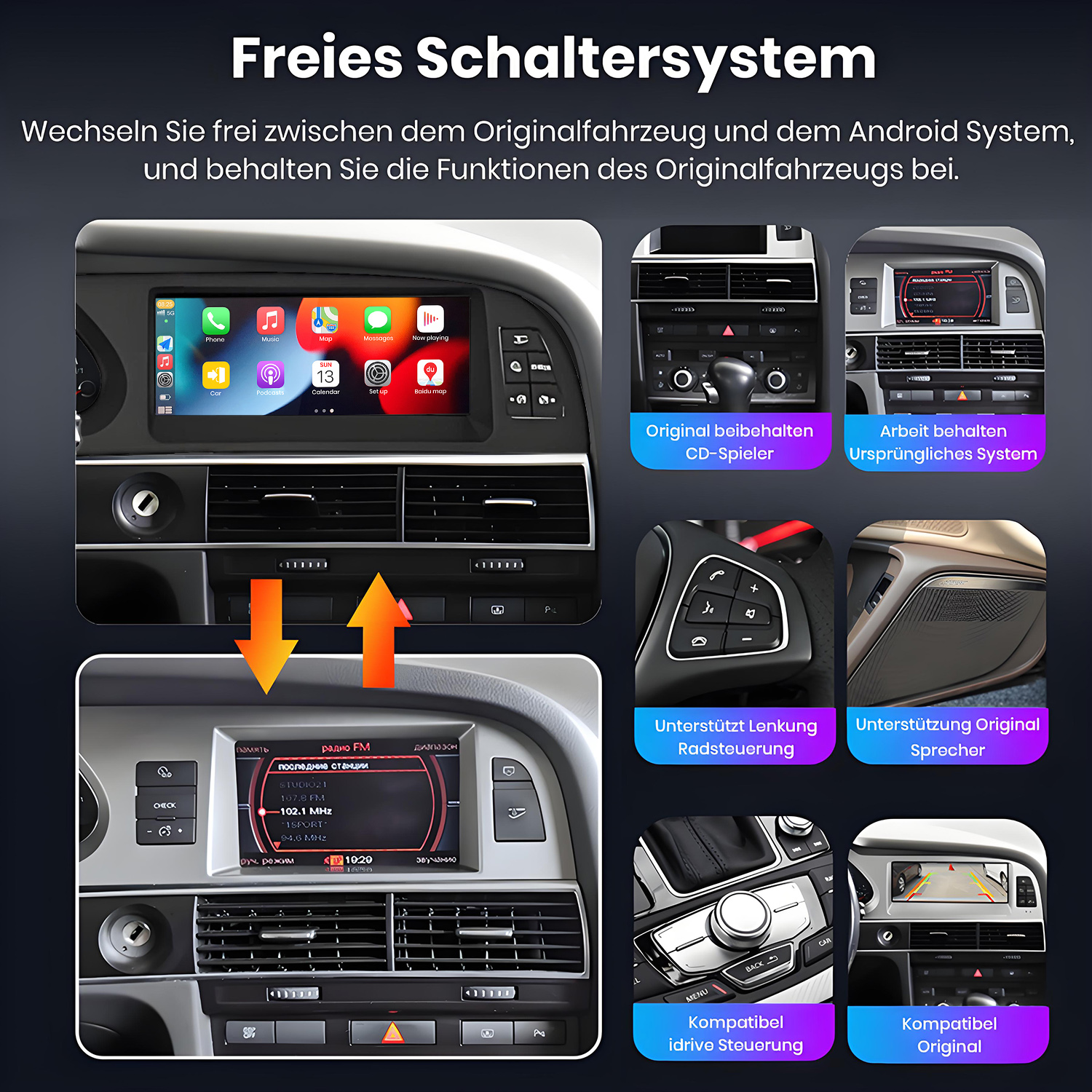 Auto-Armaturenbrett mit zwei Bildschirmen, die Navigation und Musik anzeigen. Bedienelemente und Symbole sind sichtbar. Orangefarbene Pfeile zeigen auf die Bildschirme.