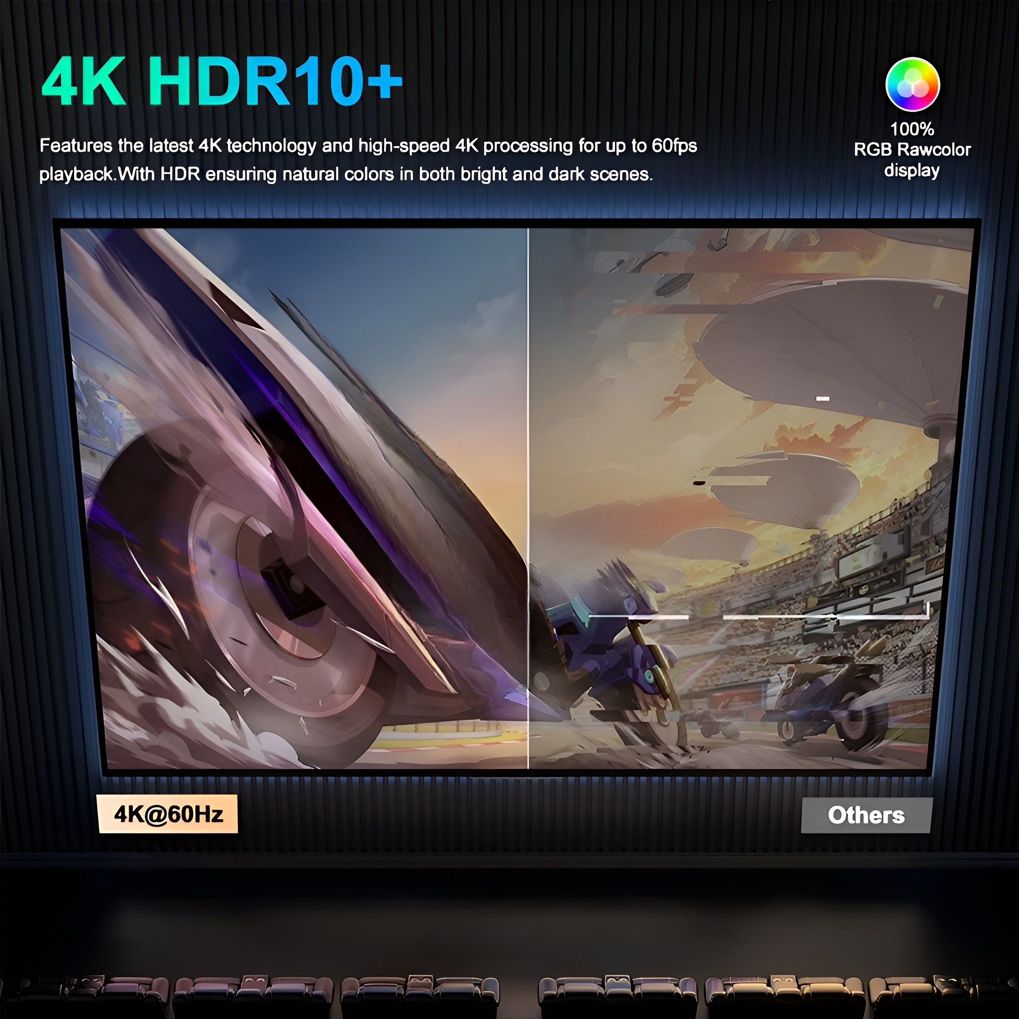 Ein großer Bildschirm zeigt ein geteiltes Bild einer futuristischen Szene und einer Rennstrecke. Text: 4K HDR10+.