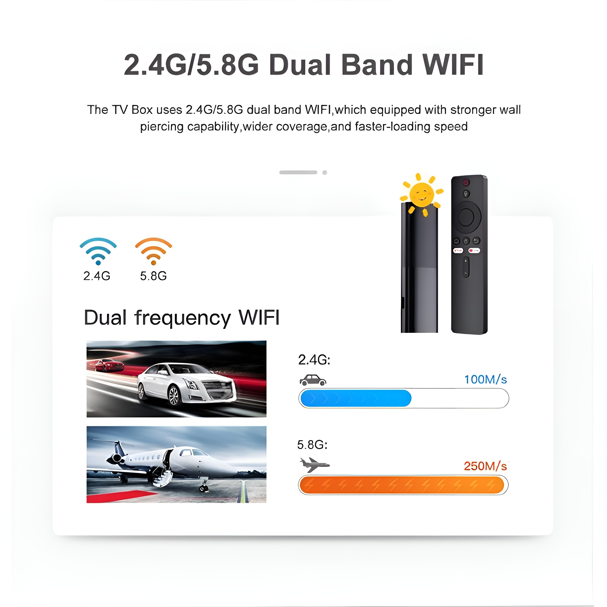 Eine Infografik über Dualband-WLAN. Mit TV-Box und Fernbedienung, Geschwindigkeitsvergleich.