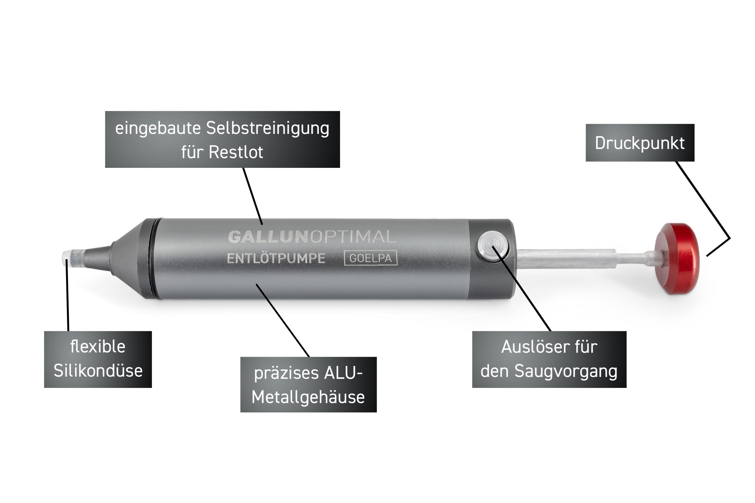 Graue Entlötpumpe mit Beschriftungen zu Teilen: Düse, Gehäuse, Auslöser.