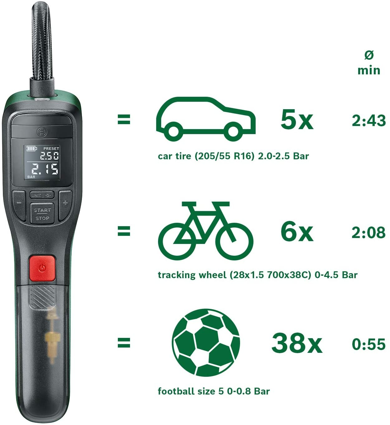 Reifenfüller mit Display, das Reifendruckeinstellungen für Auto, Fahrrad und Fußball anzeigt.