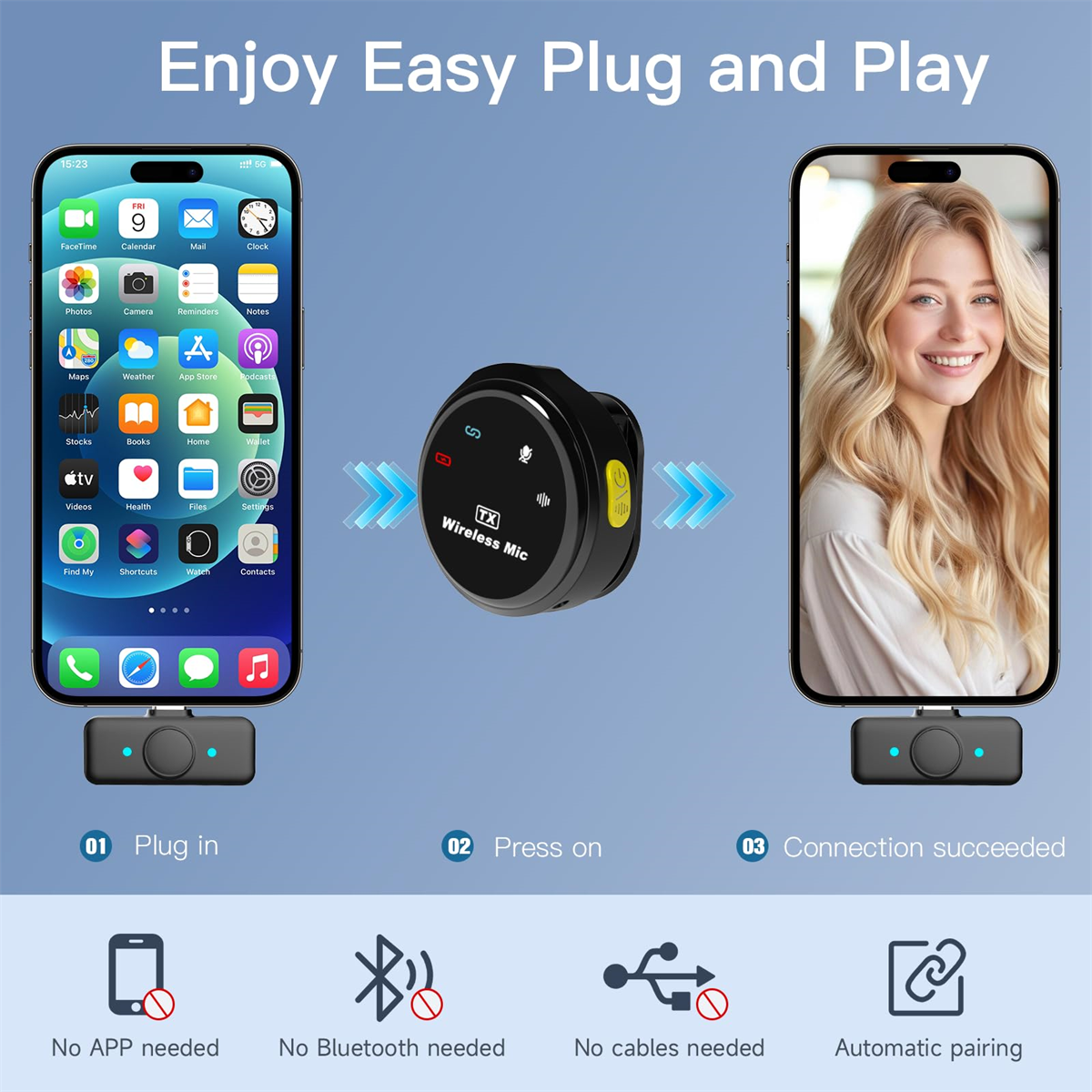 Bild von zwei Telefonen, eines offen und eines mit einem Gesicht. Text: Einfaches Plug and Play.