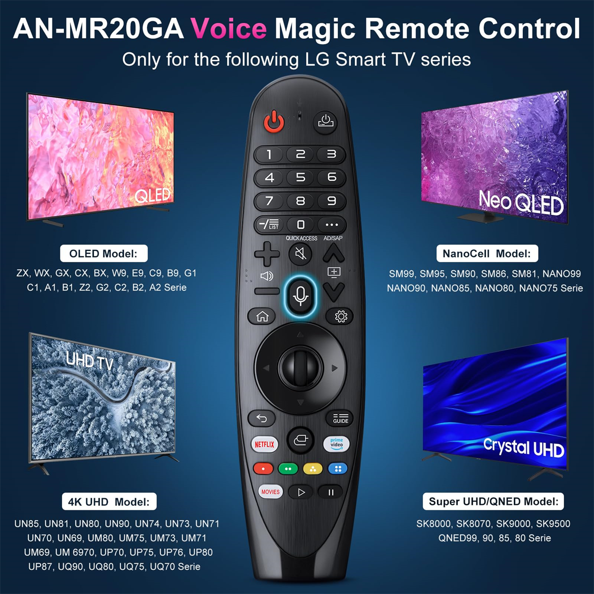 Schwarze Fernbedienung mit Tasten und einer Liste kompatibler LG TV-Modelle.