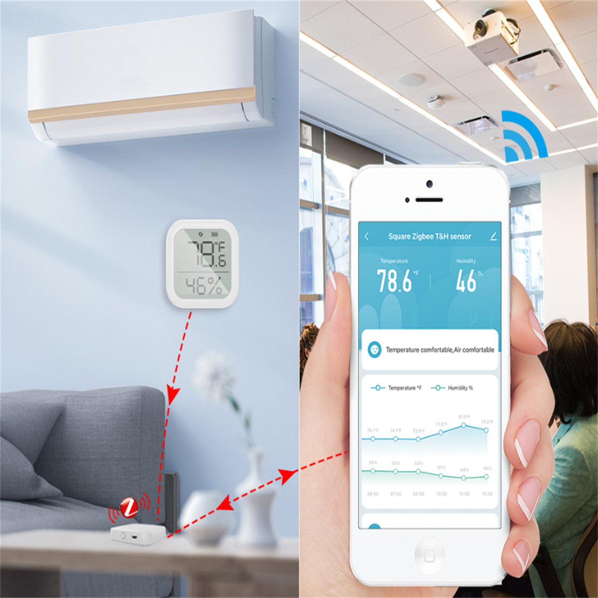 Smart-Home-Setup mit Sensor, Klimaanlage und Smartphone, das Daten anzeigt.