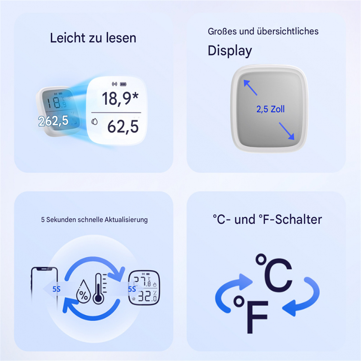 Infografik mit zwei digitalen Geräten, die Temperatur und Luftfeuchtigkeit anzeigen.