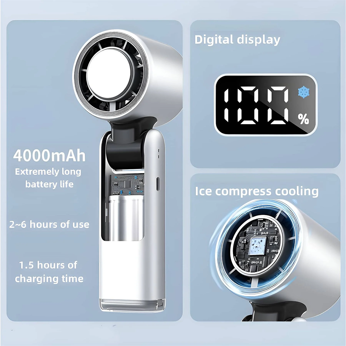 Ein silberner, tragbarer Kühlventilator mit digitaler Anzeige, die 100 % Akkulaufzeit anzeigt.