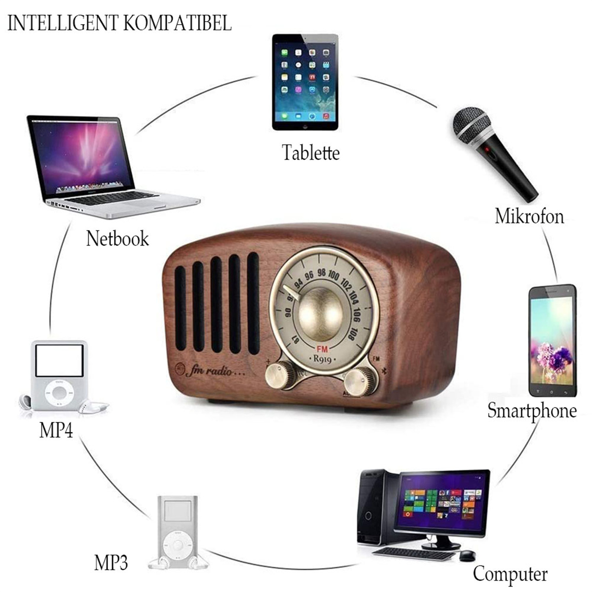 Vintage-Radio mit Laptop, Tablet, Mikrofon, Smartphone, MP3, MP4 und Computer.