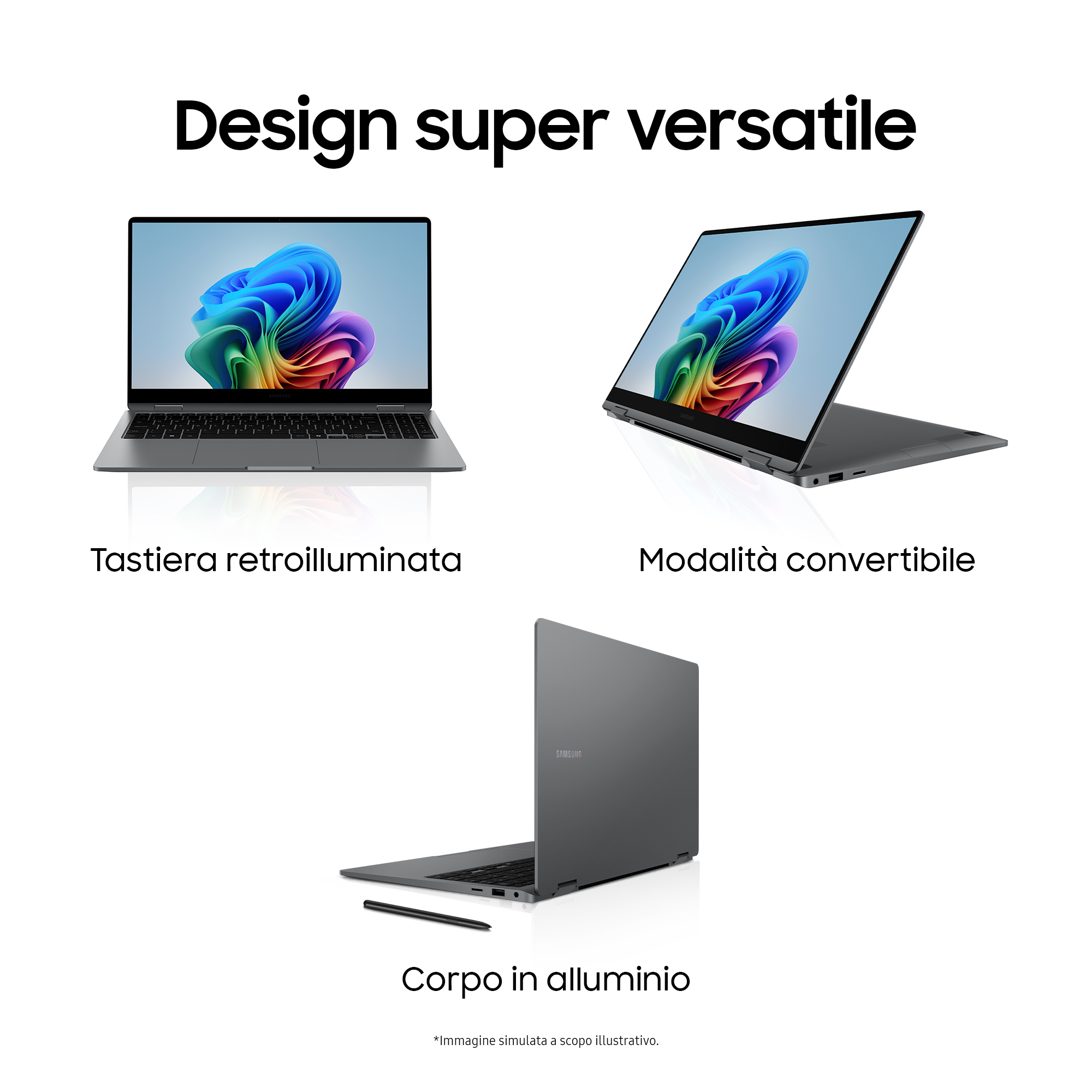 Tre laptop Samsung. Uno aperto, uno in modalità tablet e uno in modalità tenda. Colore grigio scuro.