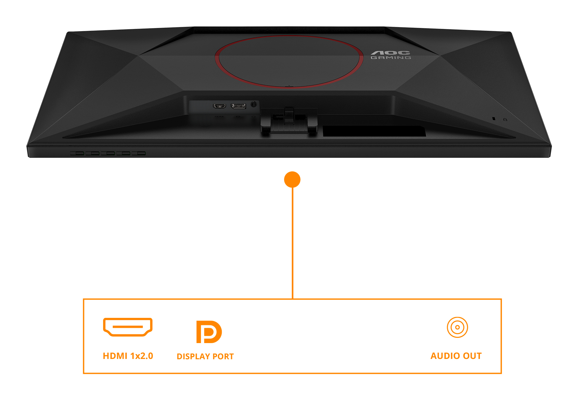 Tył monitora gamingowego AOC z portami HDMI, DisplayPort i wyjściem audio.
