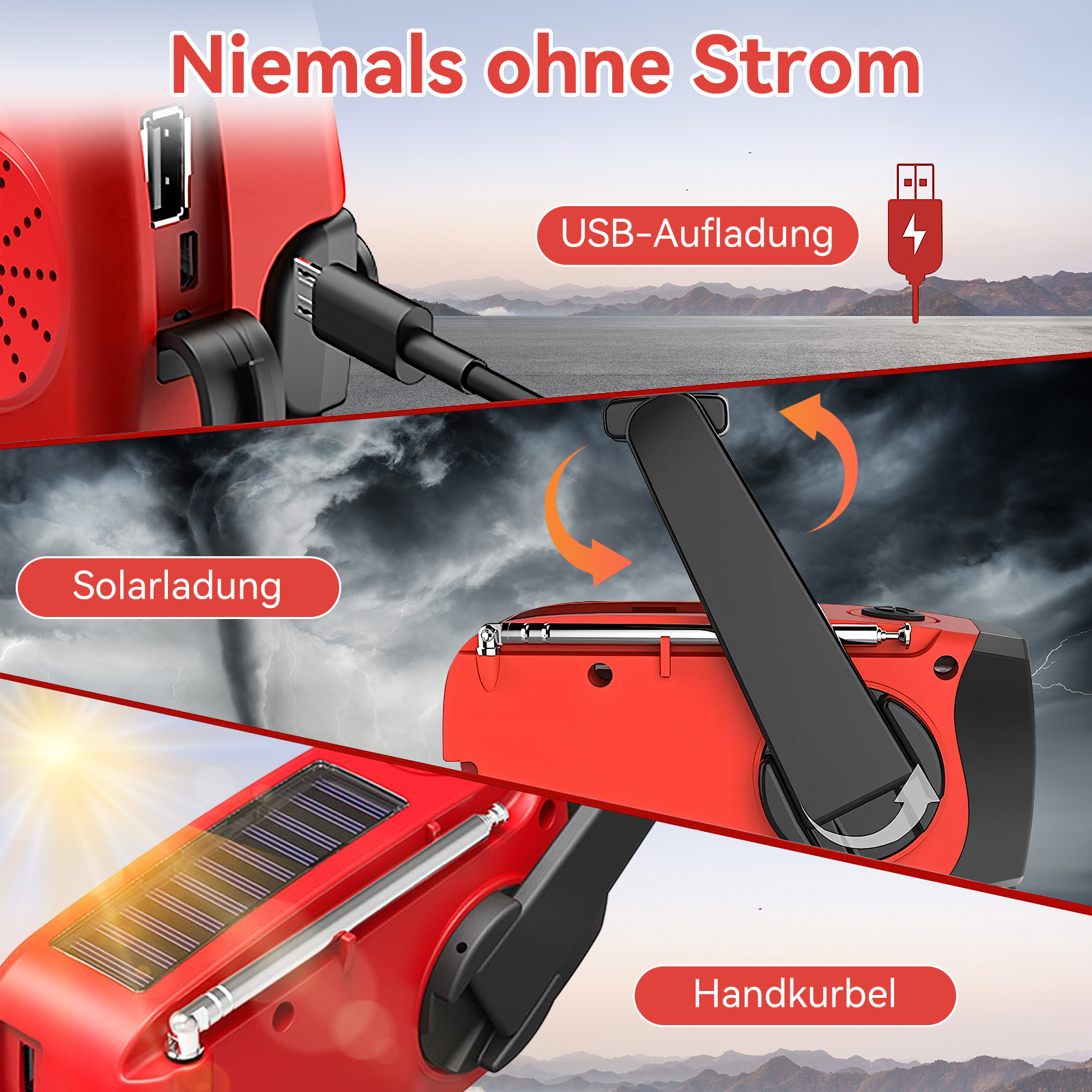 Rotes Notfallradio mit USB-, Solar- und Handkurbel-Ladeoptionen. Text beschriftet diese Funktionen.