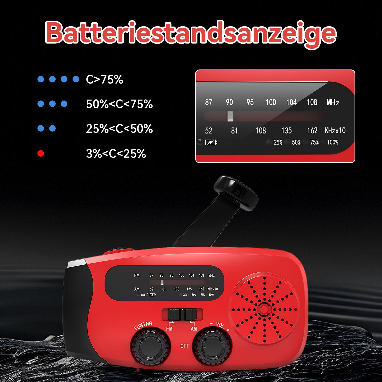 Rotes tragbares Radio mit Batteriestandsanzeige und Drehregler. Der Hintergrund ist dunkel.
