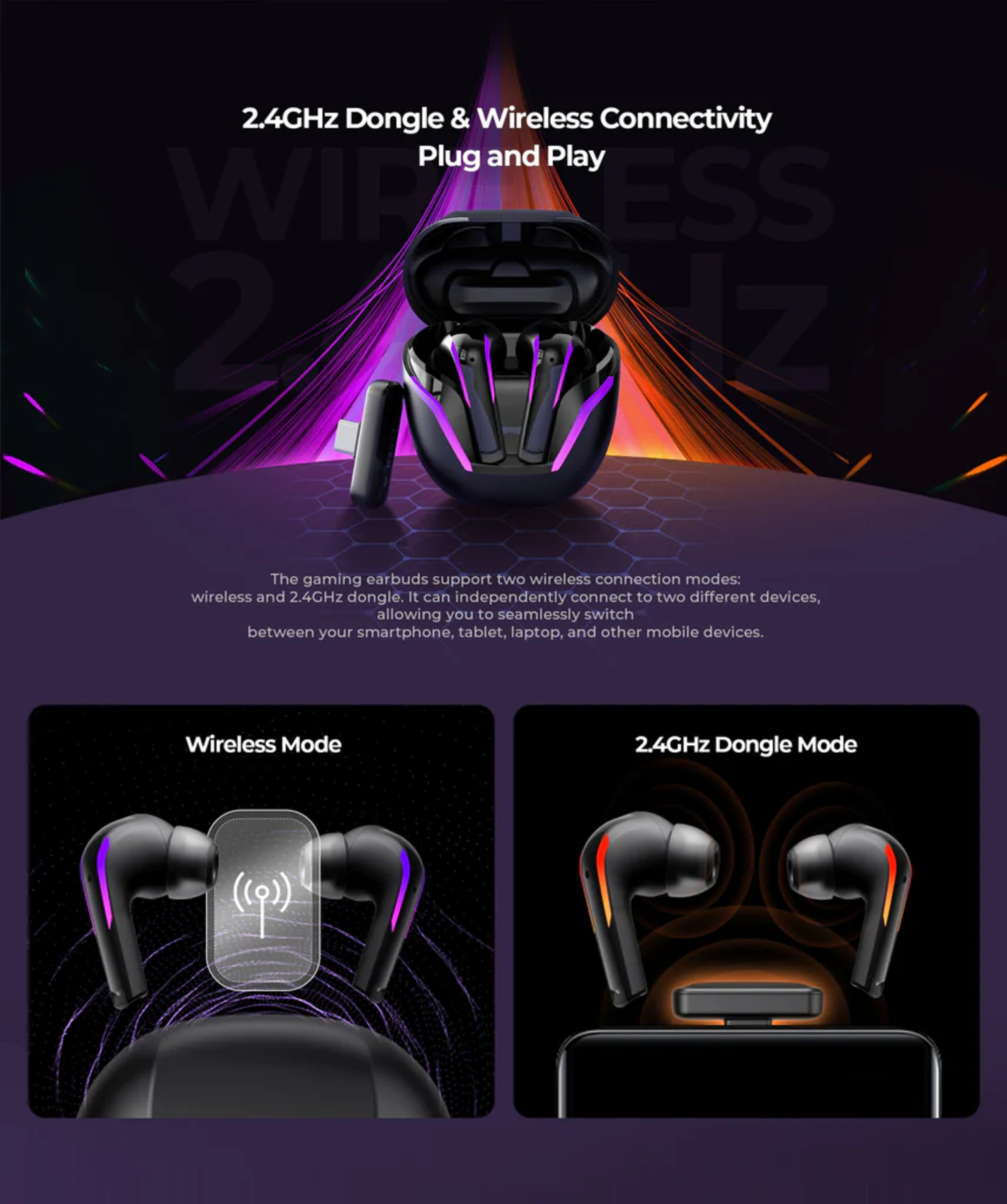 Słuchawki w etui ładującym, z tekstem o łączności bezprzewodowej i 2,4 GHz.