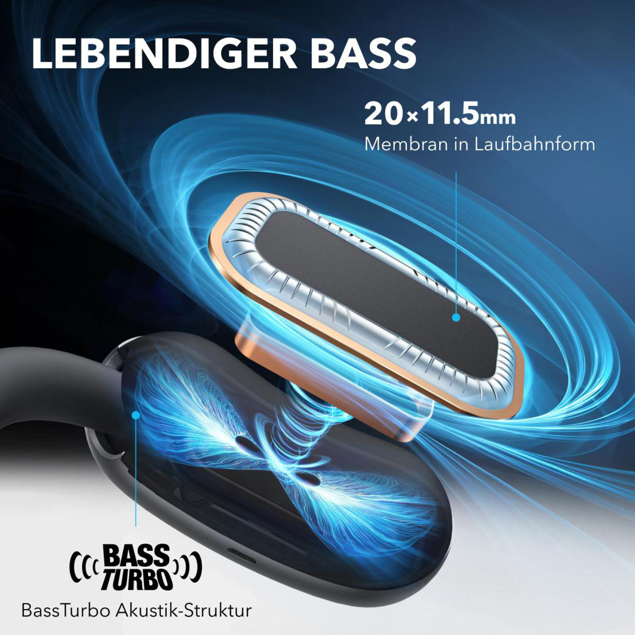 Primer plano del altavoz de un auricular. El texto dice 'Lebendiger Bass' y 'BassTurbo'. Se ven líneas de energía azules.