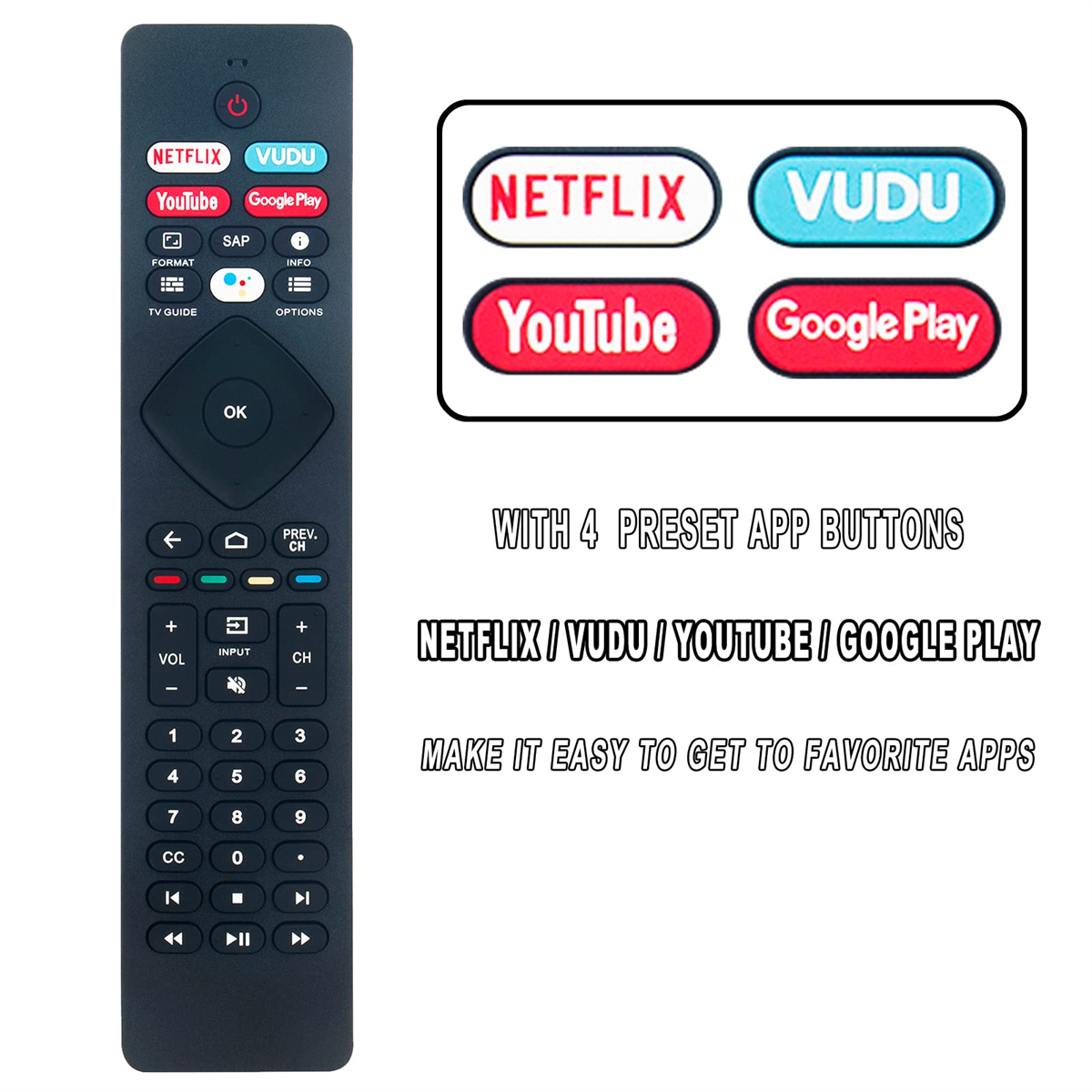 Fernbedienung mit Tasten für Netflix, Vudu, YouTube und Google Play. Text wirbt für diese Apps.