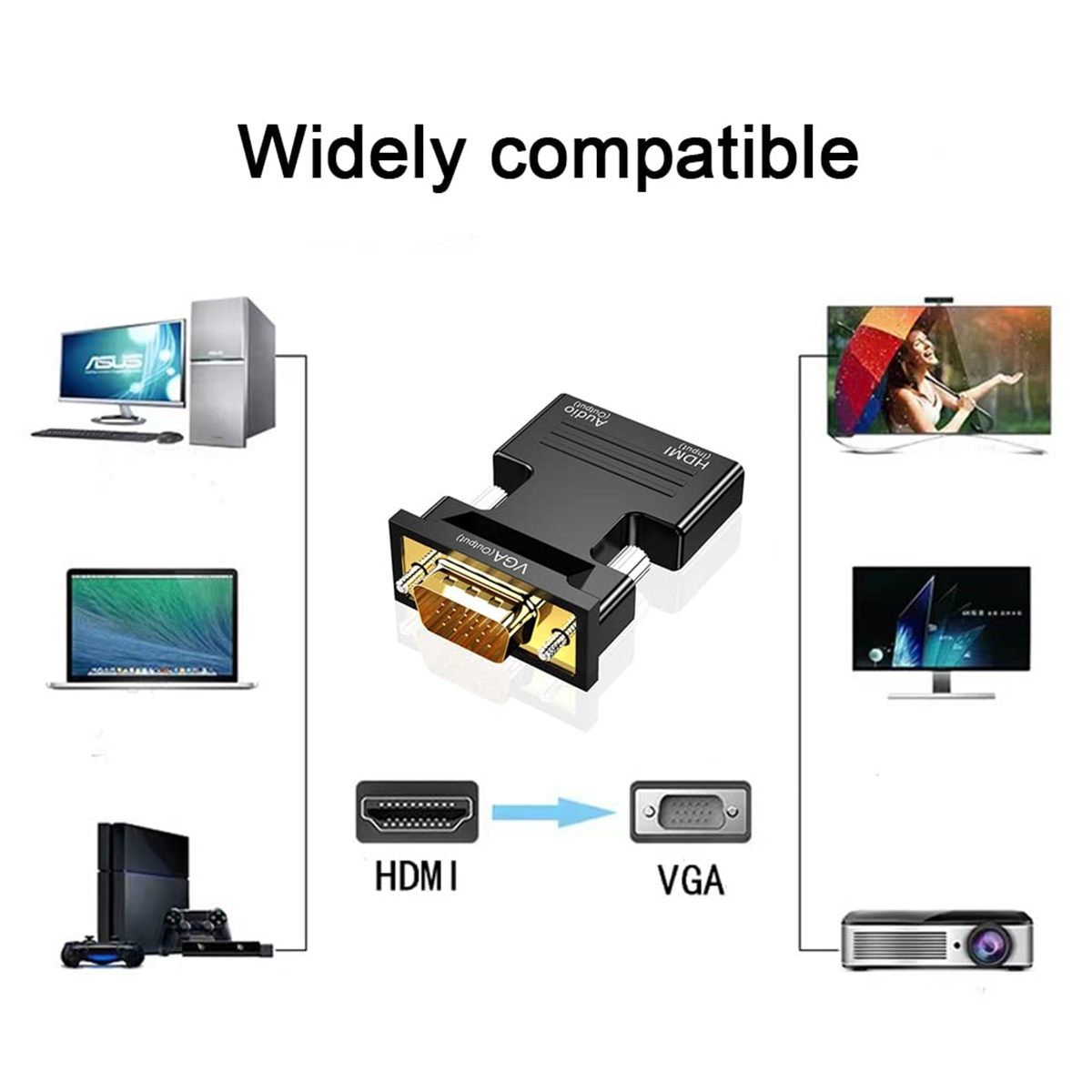 Schwarzer HDMI-zu-VGA-Adapter mit verschiedenen Geräten: Laptop, Projektor und Konsole.