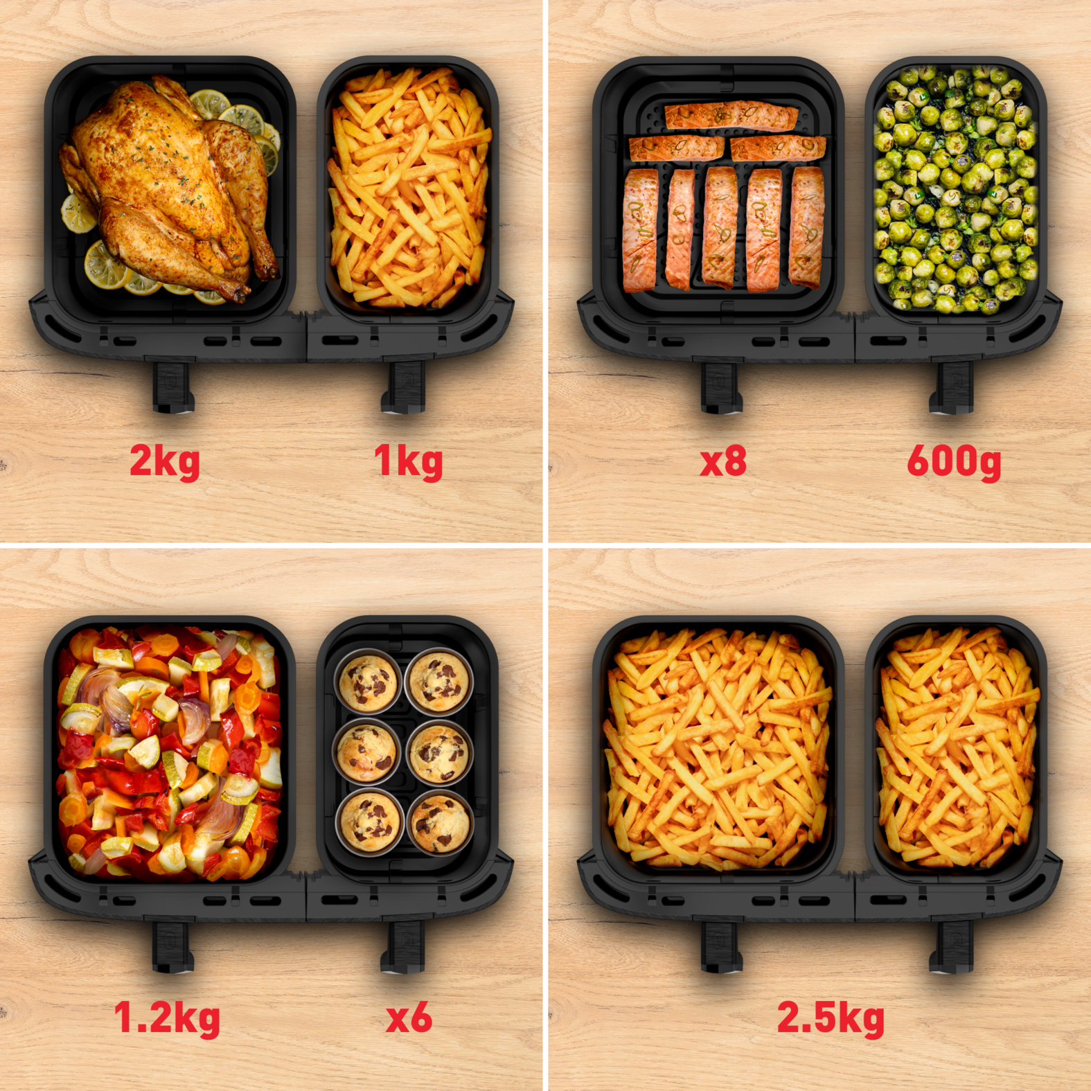 Airfryer met kip, friet, zalm en groenten. Hoeveelheden voedsel worden weergegeven.