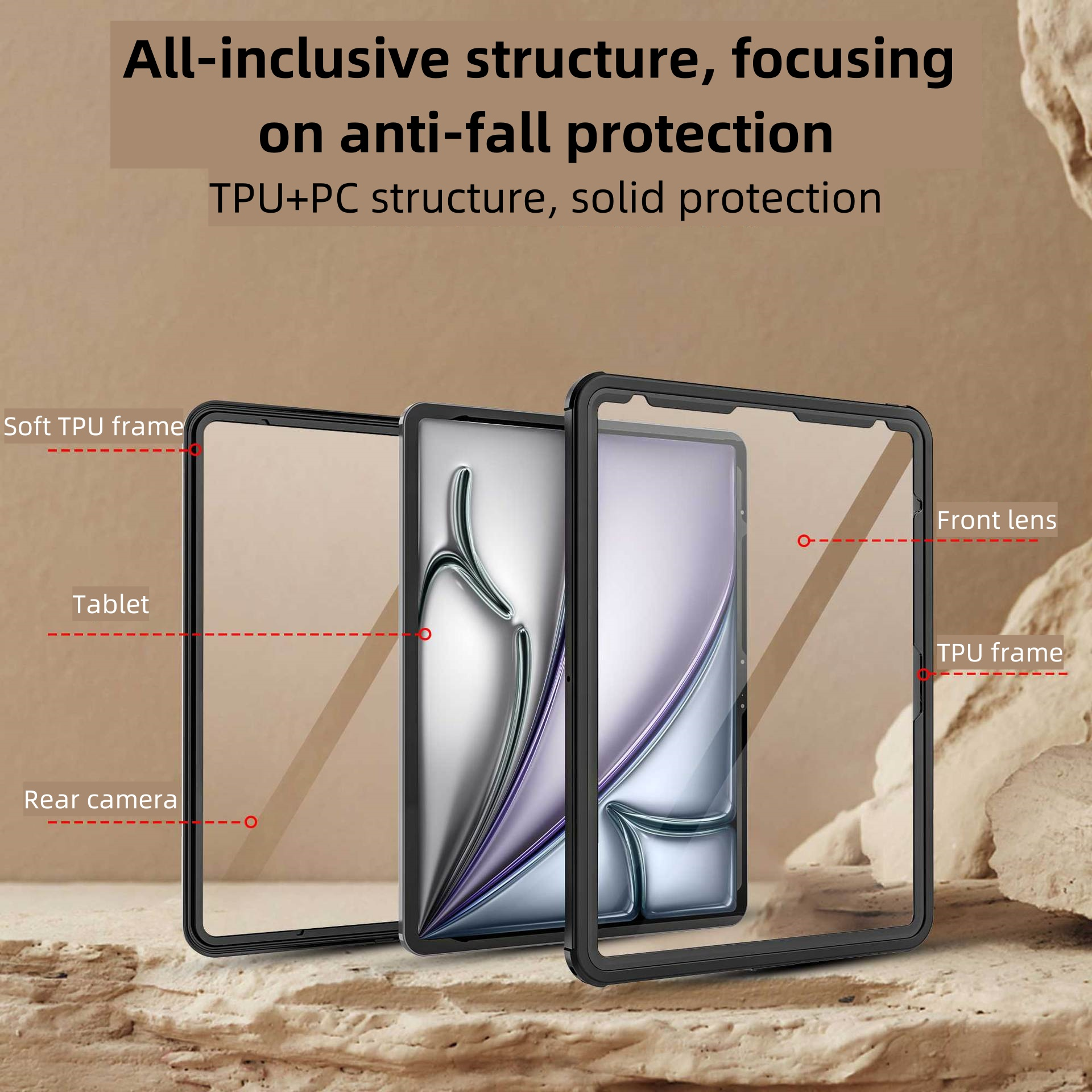 Tablet in Schutzhülle mit Beschreibungen: Weicher TPU-Rahmen, Tablet, Rückkamera, Frontlinse.