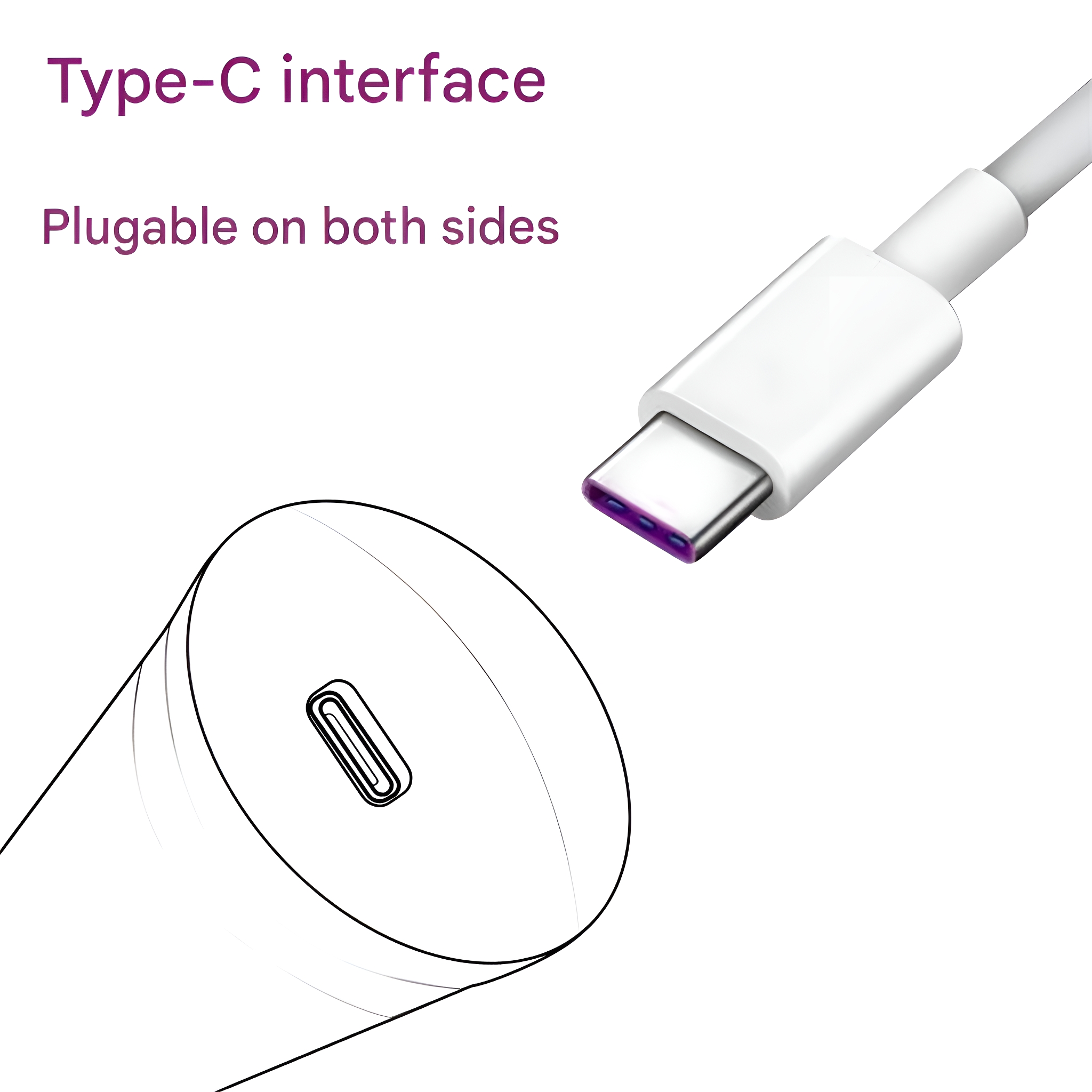 Diagramm einer Typ-C-Schnittstelle und ein weißes Kabel mit einem Typ-C-Stecker.