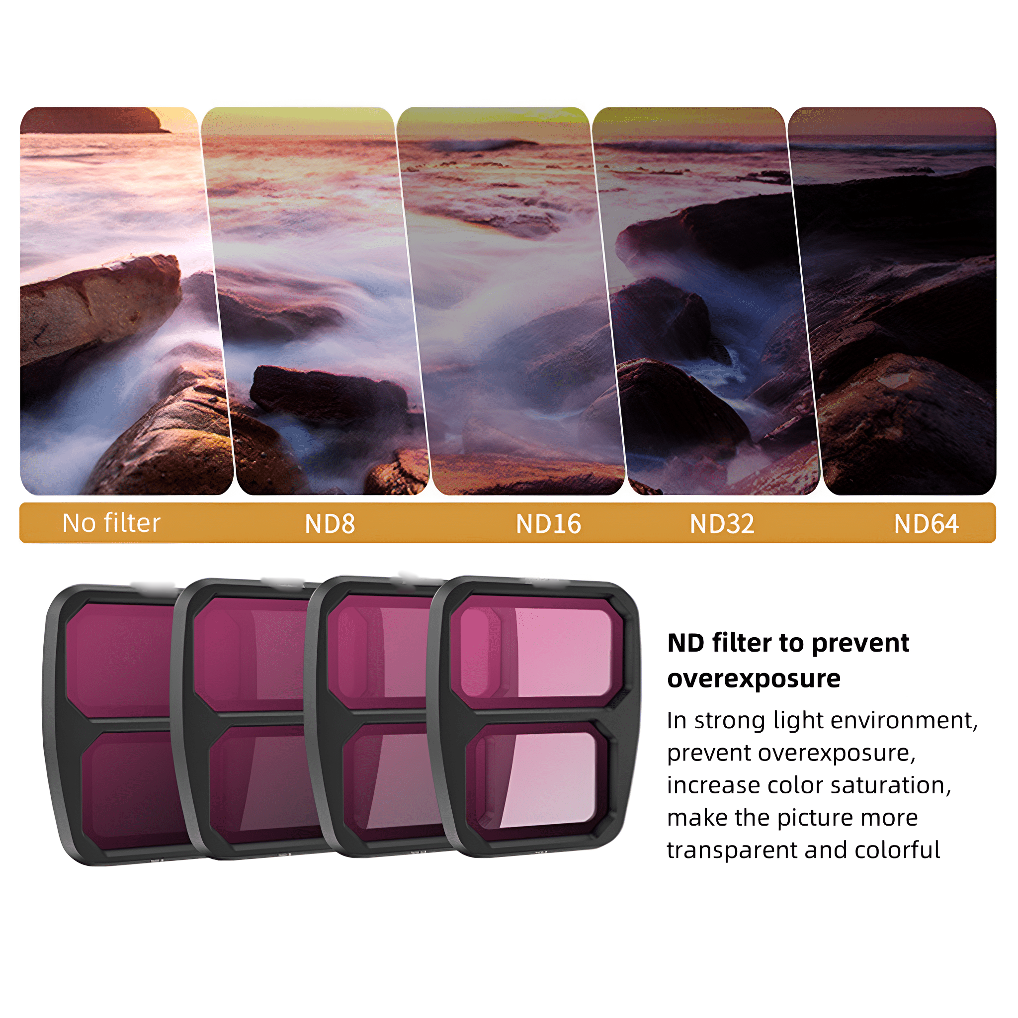 ND-Filter mit verschiedenen Farben, mit Sonnenuntergang im Hintergrund. Text: ND-Filter zur Vermeidung von Überbelichtung.