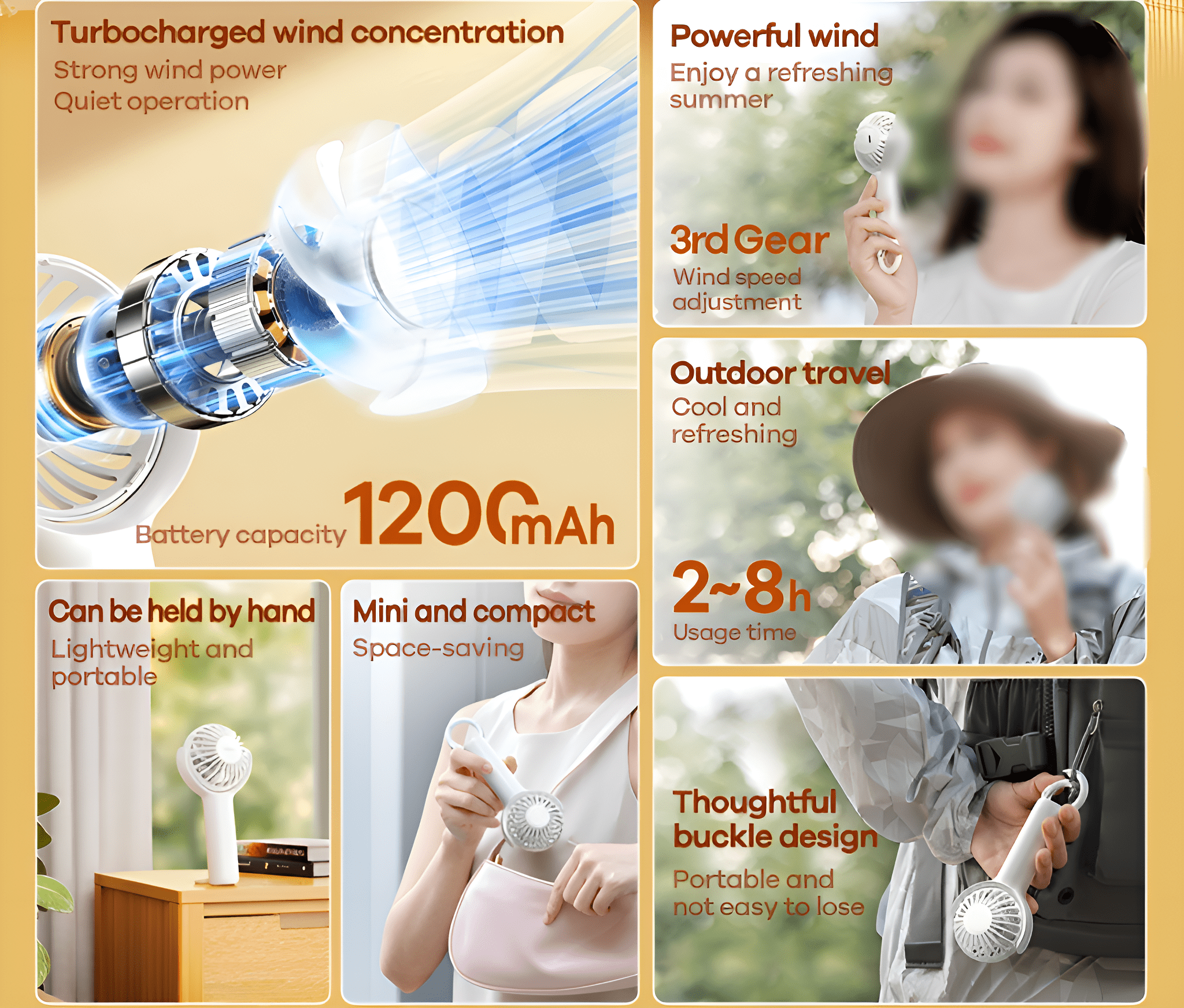 Diagramm mit Text über einen Handventilator. Personen- und Lüfterbilder. Weißer Hintergrund mit Diagrammen.