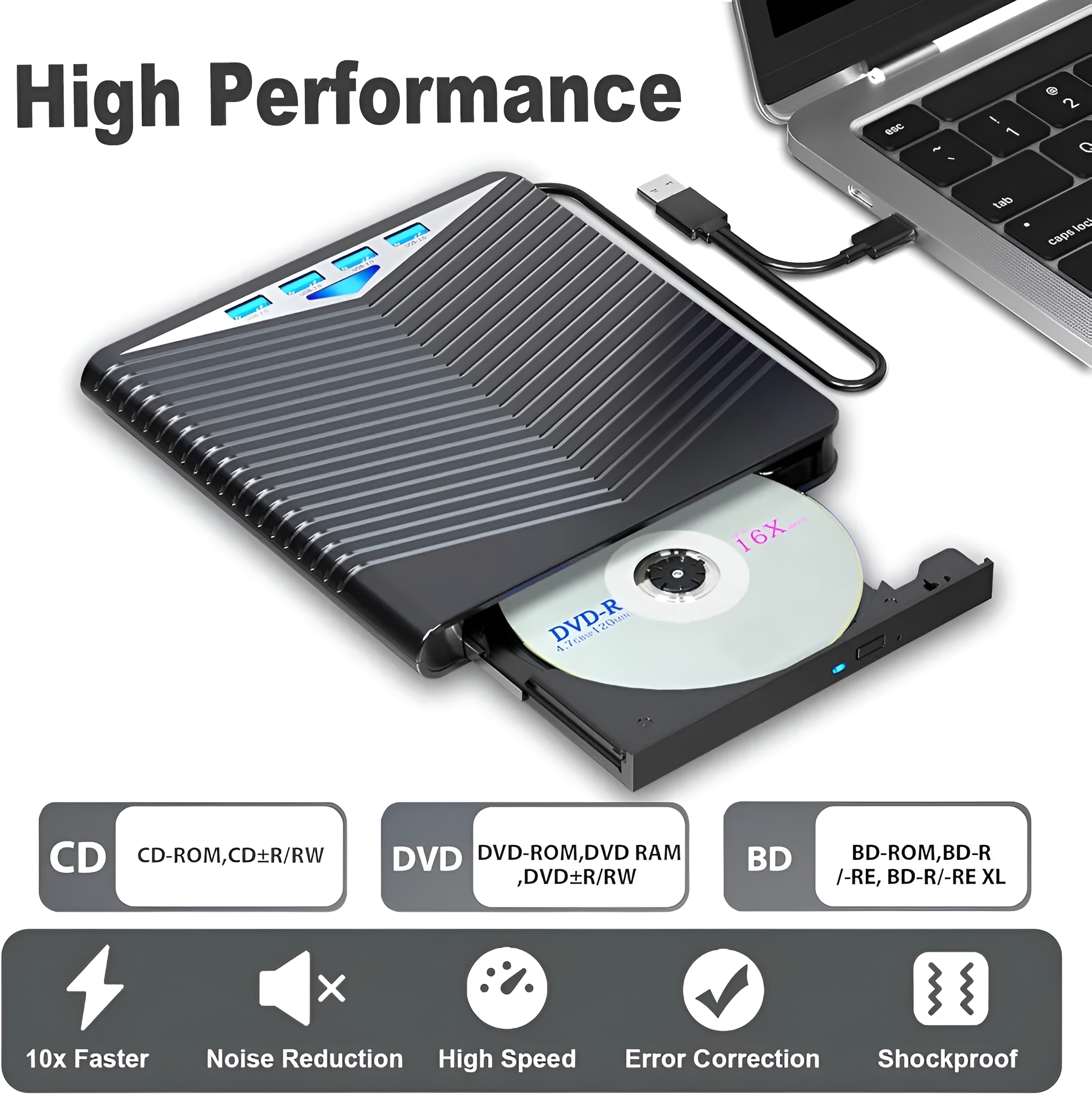 Ein schwarzes DVD-Laufwerk mit einer Disc im Inneren und Etiketten, die CD-, DVD- und BD-Typen angeben.