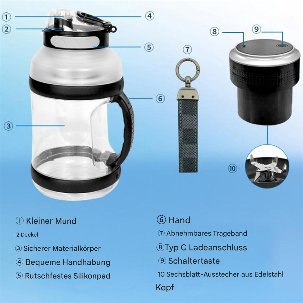 Eine transparente Wasserflasche mit schwarzen Akzenten und einem Griff, mit nummerierten Details und Beschriftungen.