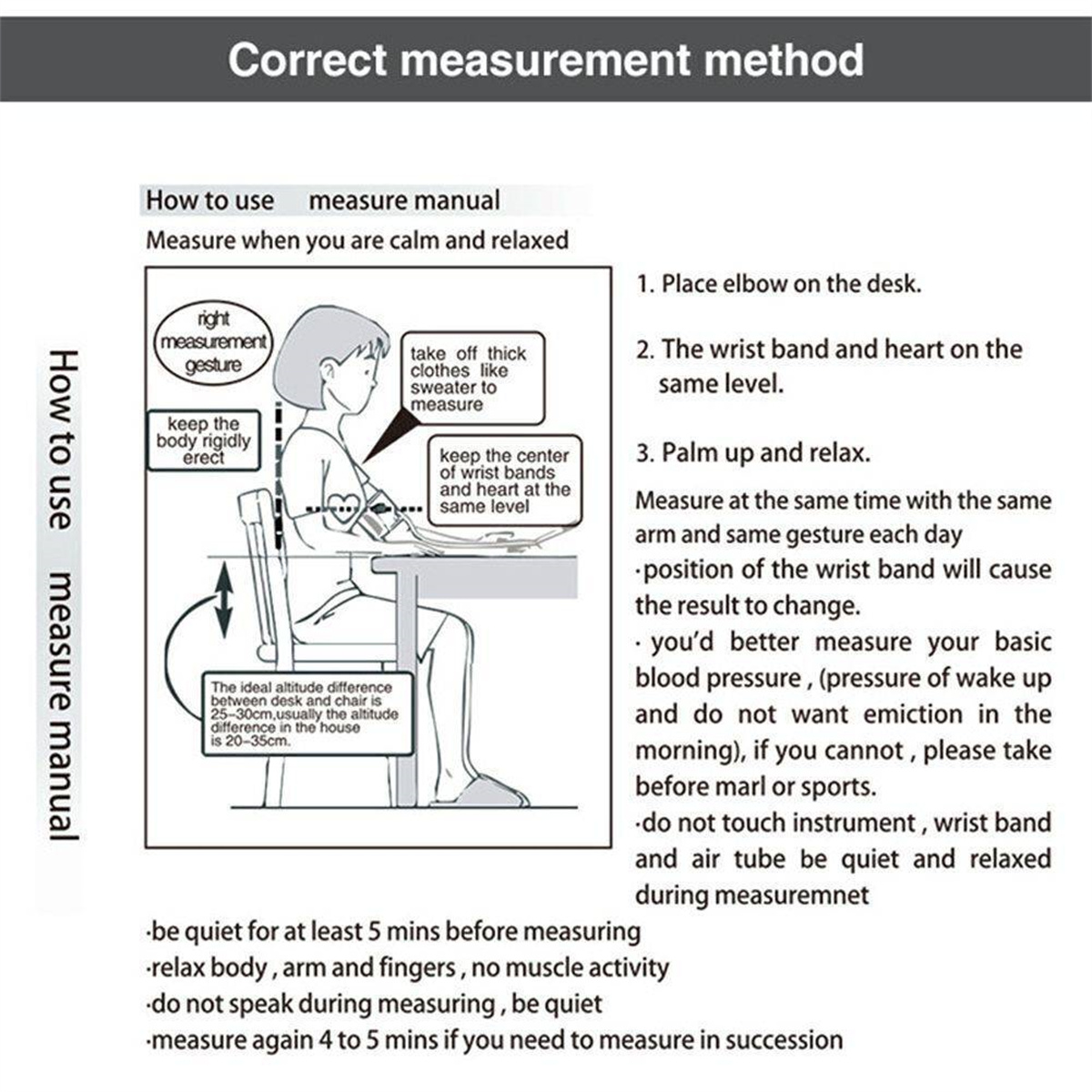 Diagramm zur Blutdruckmessung und zur Verwendung eines Handgelenkbandes.