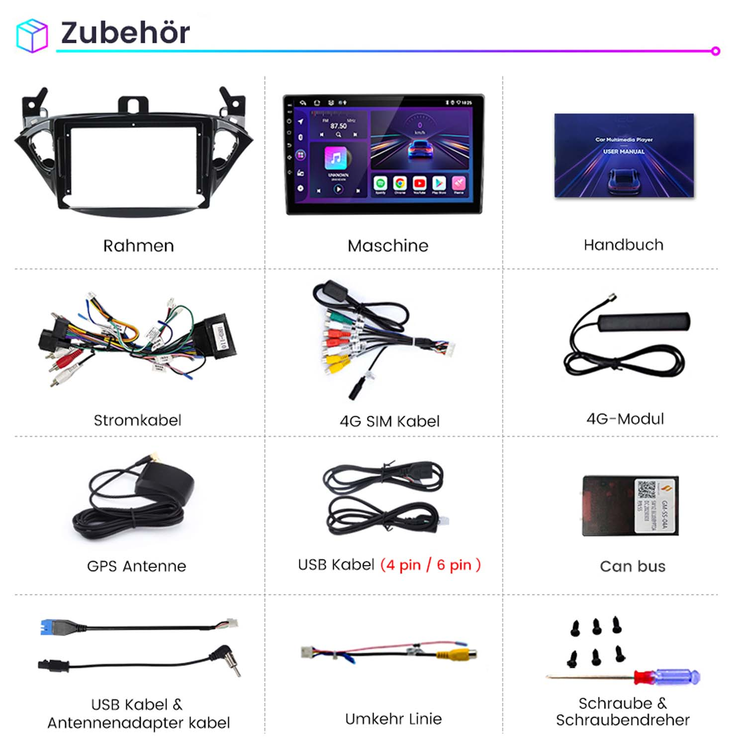 Zubehör für Car-Multimedia-Player, einschließlich Rahmen, Bildschirm, Kabel und Werkzeuge.