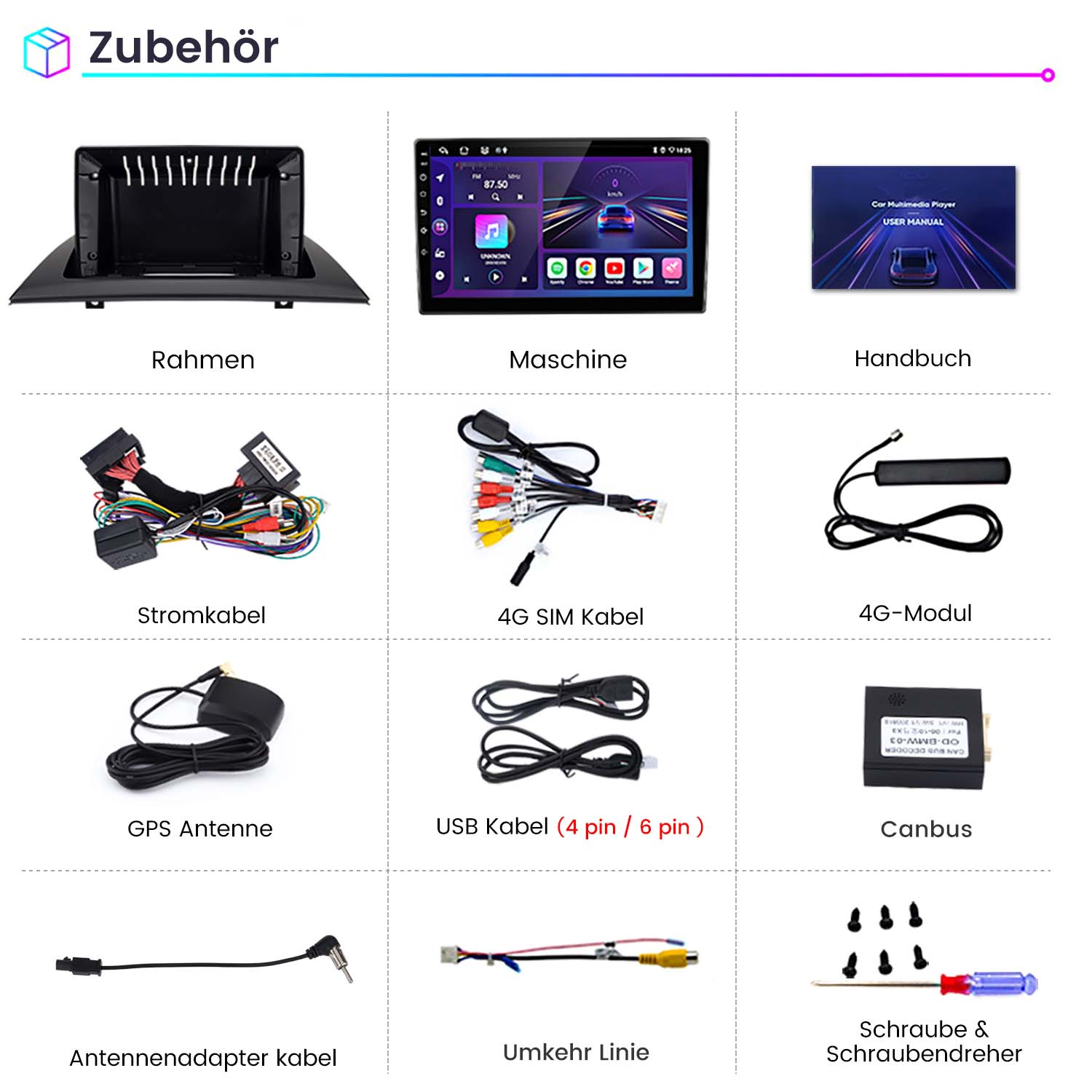 Verschiedenes Zubehör für Auto-Multimedia. Enthält Rahmen, Maschine, Handbuch, Kabel, 4G-SIM-Kabel und mehr.
