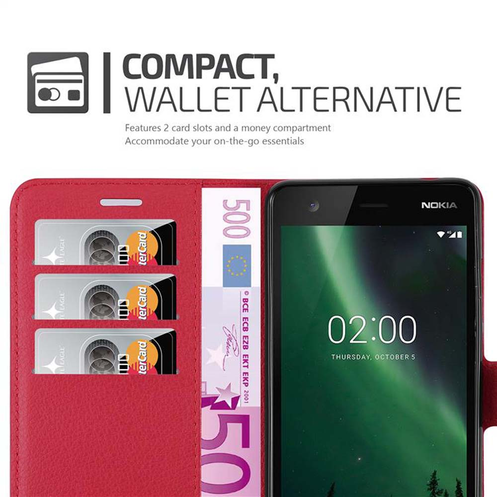 Custodia per telefono rossa con fessure per carte e un telefono, con testo COMPACT, WALLET ALTERNATIVE.