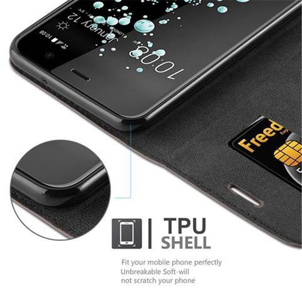 Un telefono nero è aperto. Una carta è in uno slot. Il testo recita 'TPU SHELL'.