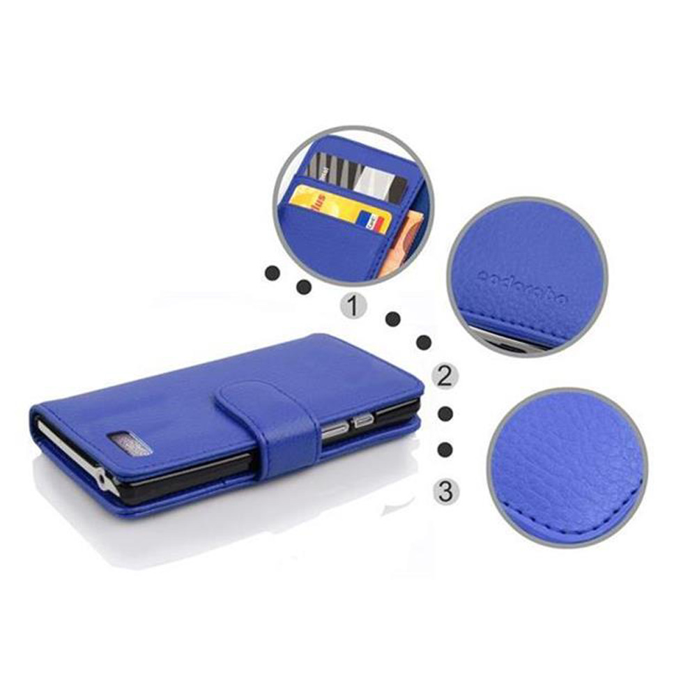 Custodia blu per telefono aperta, che mostra telefono e carte. Primi piani mostrano la trama e i dettagli delle cuciture.
