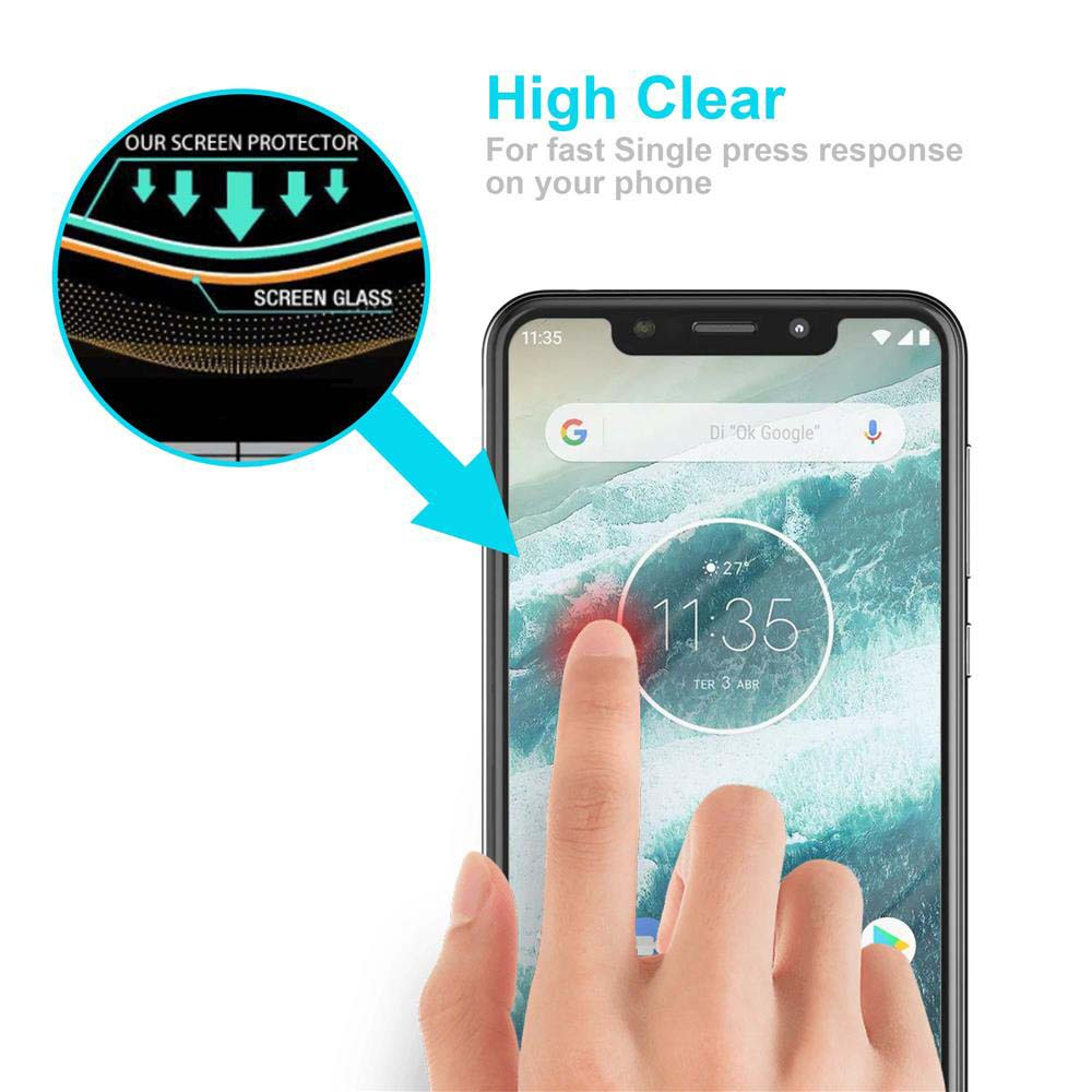 Mano che tocca lo schermo del telefono. Freccia punta alla protezione dello schermo. Testo indica 'High Clear' e ora.