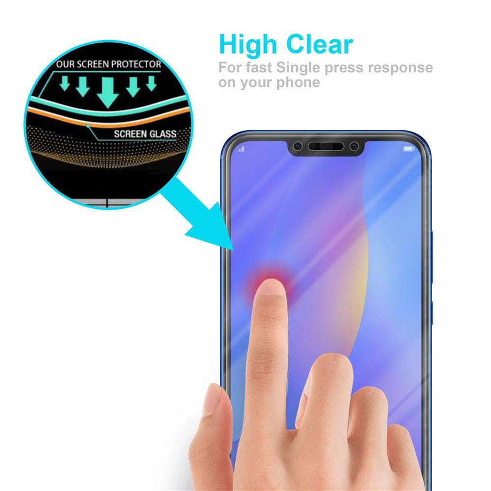 Schermo del telefono con un dito che lo indica. Una sovrapposizione mostra la protezione dello schermo.