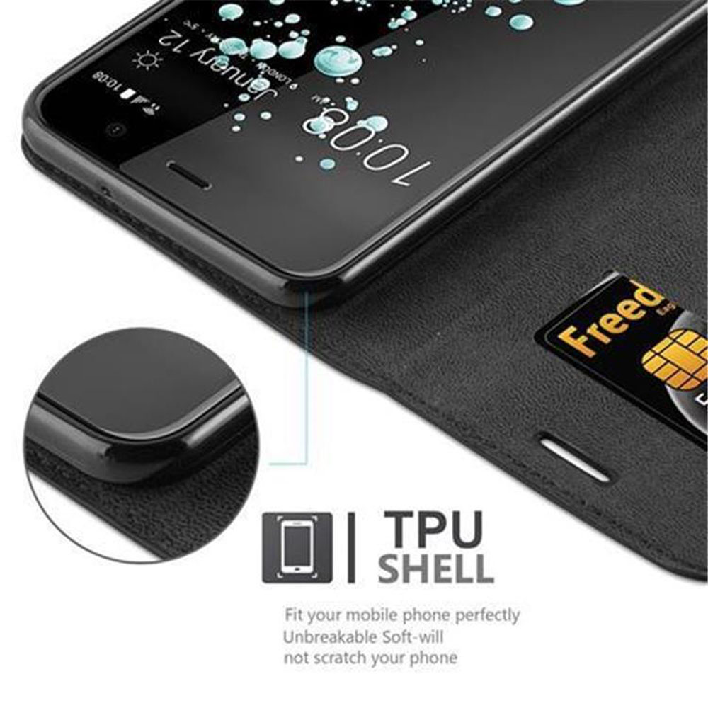 Telefon in einem Gehäuse. Text: TPU-Hülle. Zeigt eine Kreditkarte.