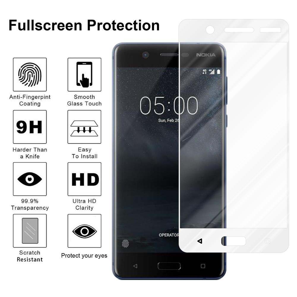 Telefono con protezione schermo e icone. La protezione copre lo schermo. Le icone sono visibili.
