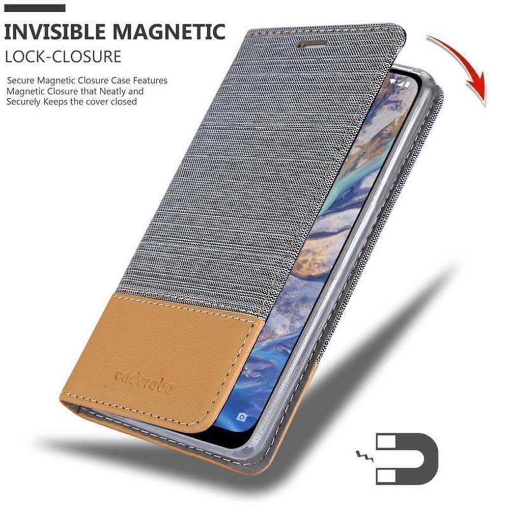 Geöffnete Handyhülle, grau und braun. Text: unsichtbarer Magnetverschluss. Magnet sichtbar.