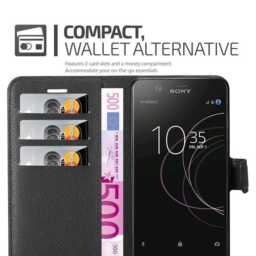 Schwarze Handyhülle, geöffnet, um Telefon, Karten und Geld zu zeigen. Text: Kompakt, Wallet Alternative.