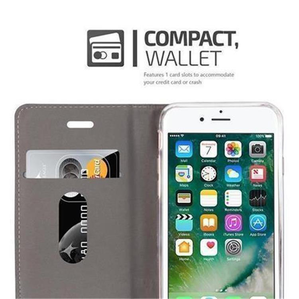 Telefono bianco con carta di credito in una custodia a portafoglio. Il telefono mostra la schermata dell'app. Testo: 'COMPACT WALLET'.