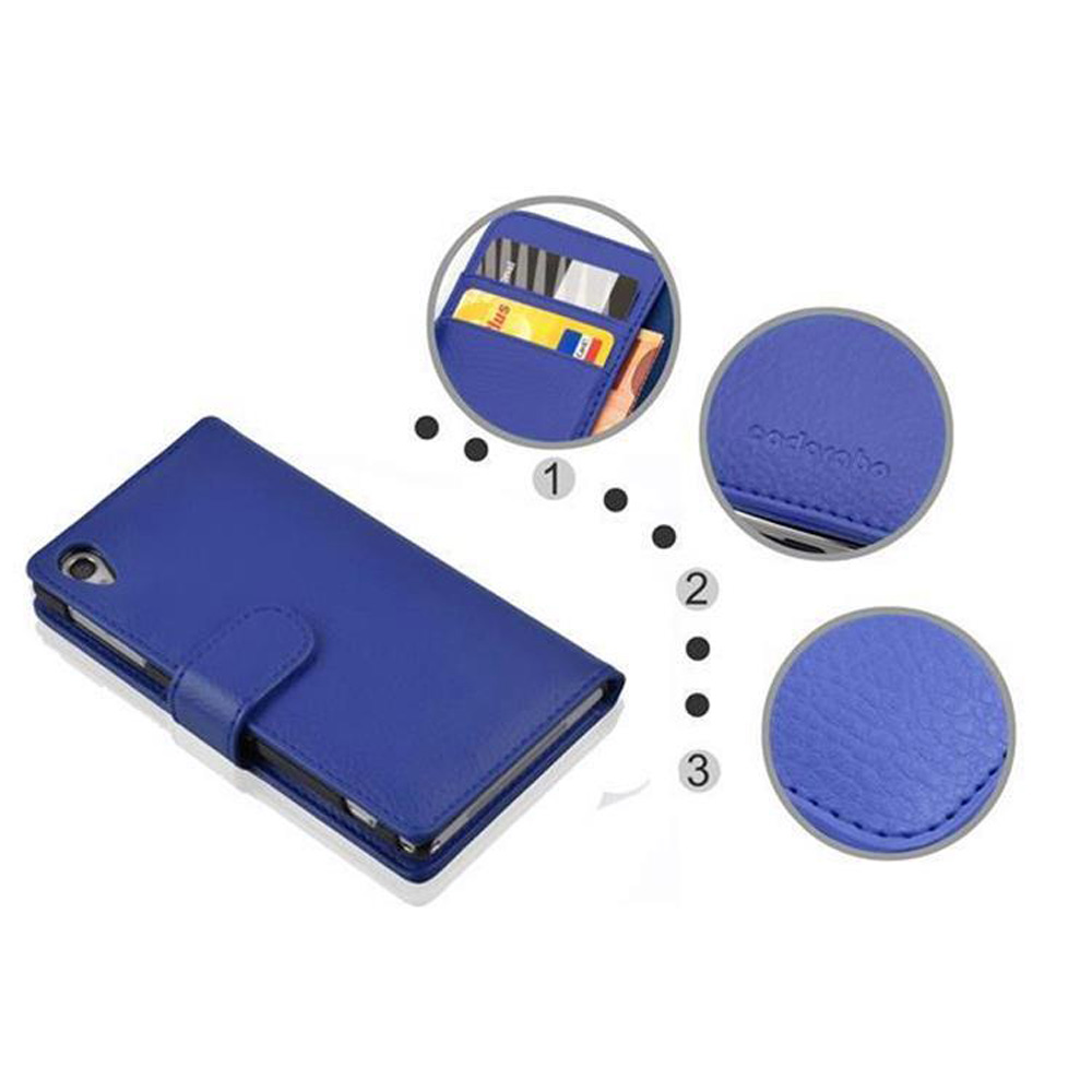 Funda de teléfono azul abierta. Muestra ranuras para tarjetas y detalles. Diagramas numerados resaltan las características.