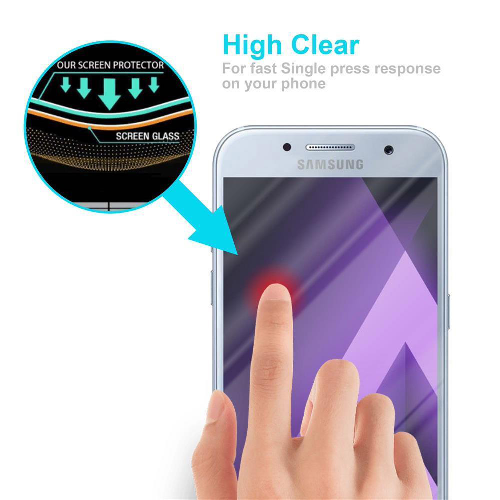 Una mano tocando la pantalla de un teléfono Samsung. Un diagrama muestra el protector de pantalla y la pantalla del teléfono.