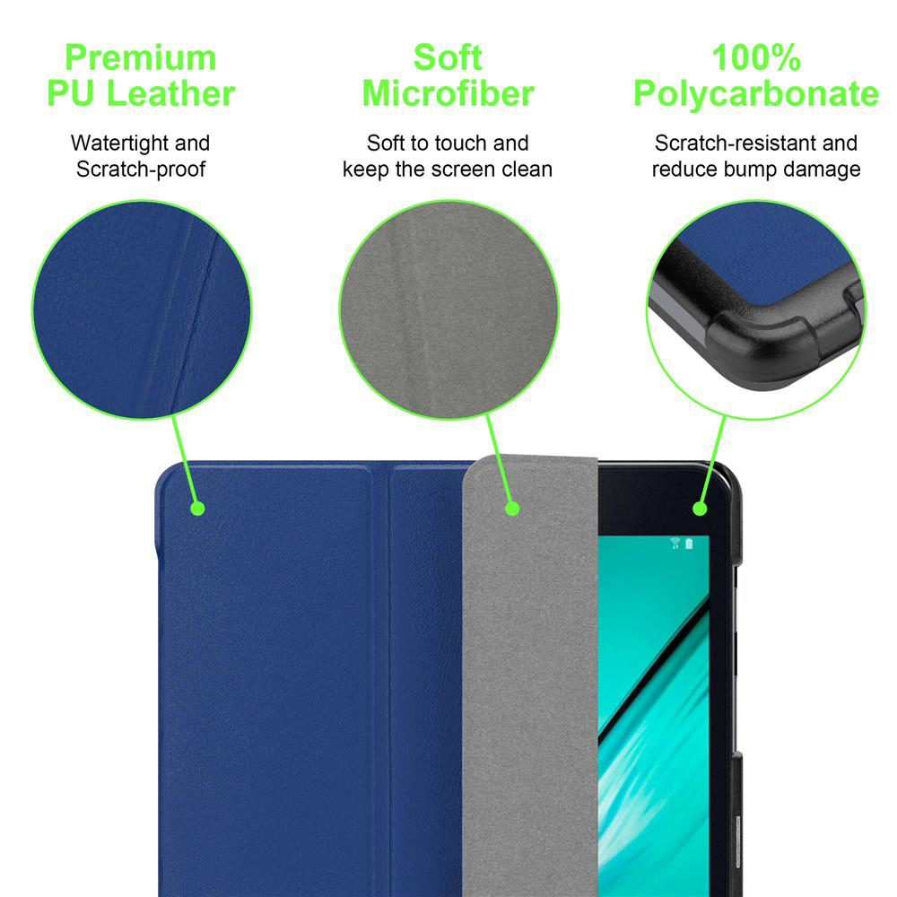 Blaue, graue und schwarze Materialien mit Textbeschriftungen: PU-Leder, Mikrofaser und Polycarbonat.