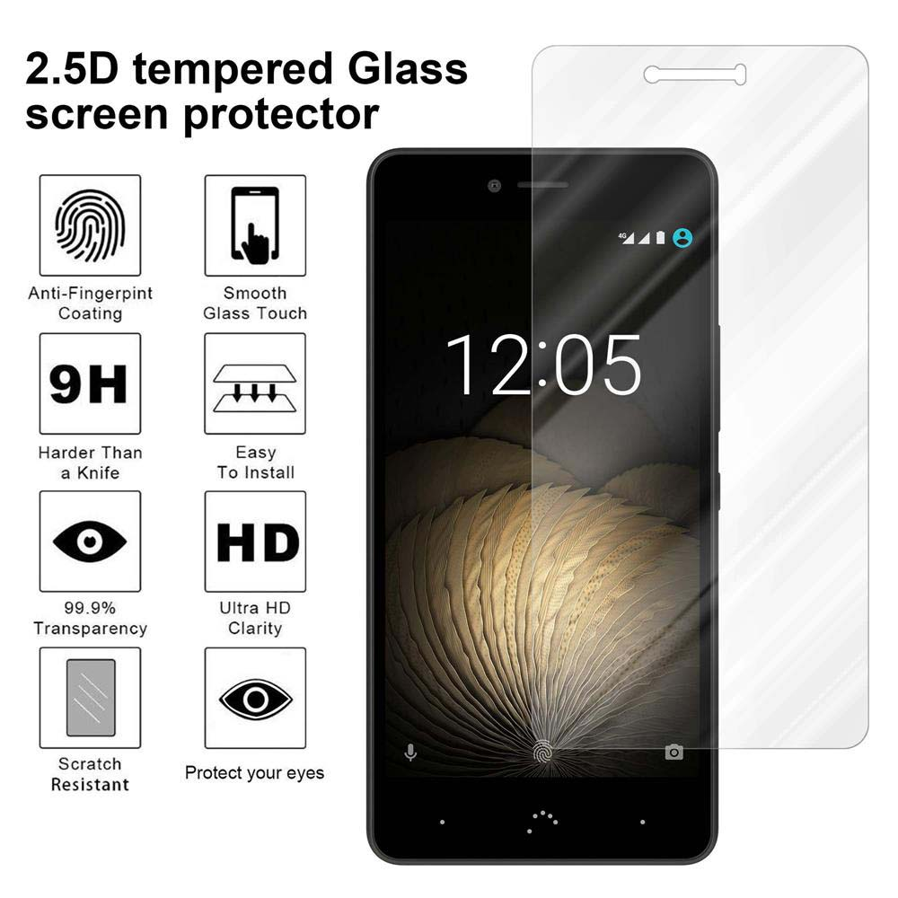 Smartphone negro junto a un protector de pantalla. El protector tiene iconos para varias funciones.