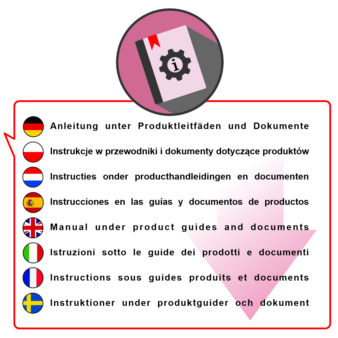 Eine rote Blase mit weißem Rahmen, die ein Buchsymbol und mehrsprachige Anweisungen enthält.