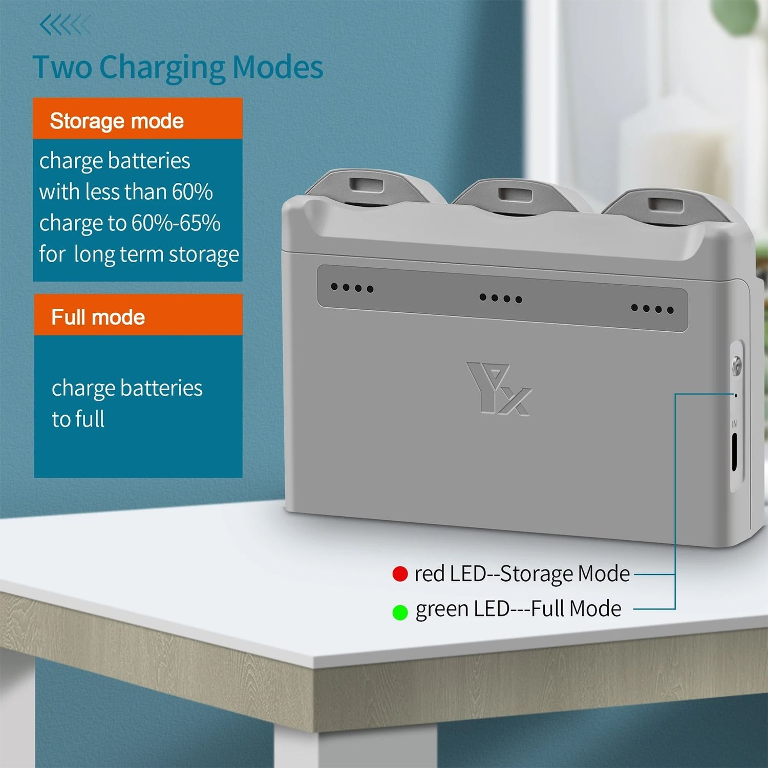 Ladestation für Batterien. Details des Speicher- und Vollmodus sind sichtbar. Weißer Tisch und blauer Hintergrund.