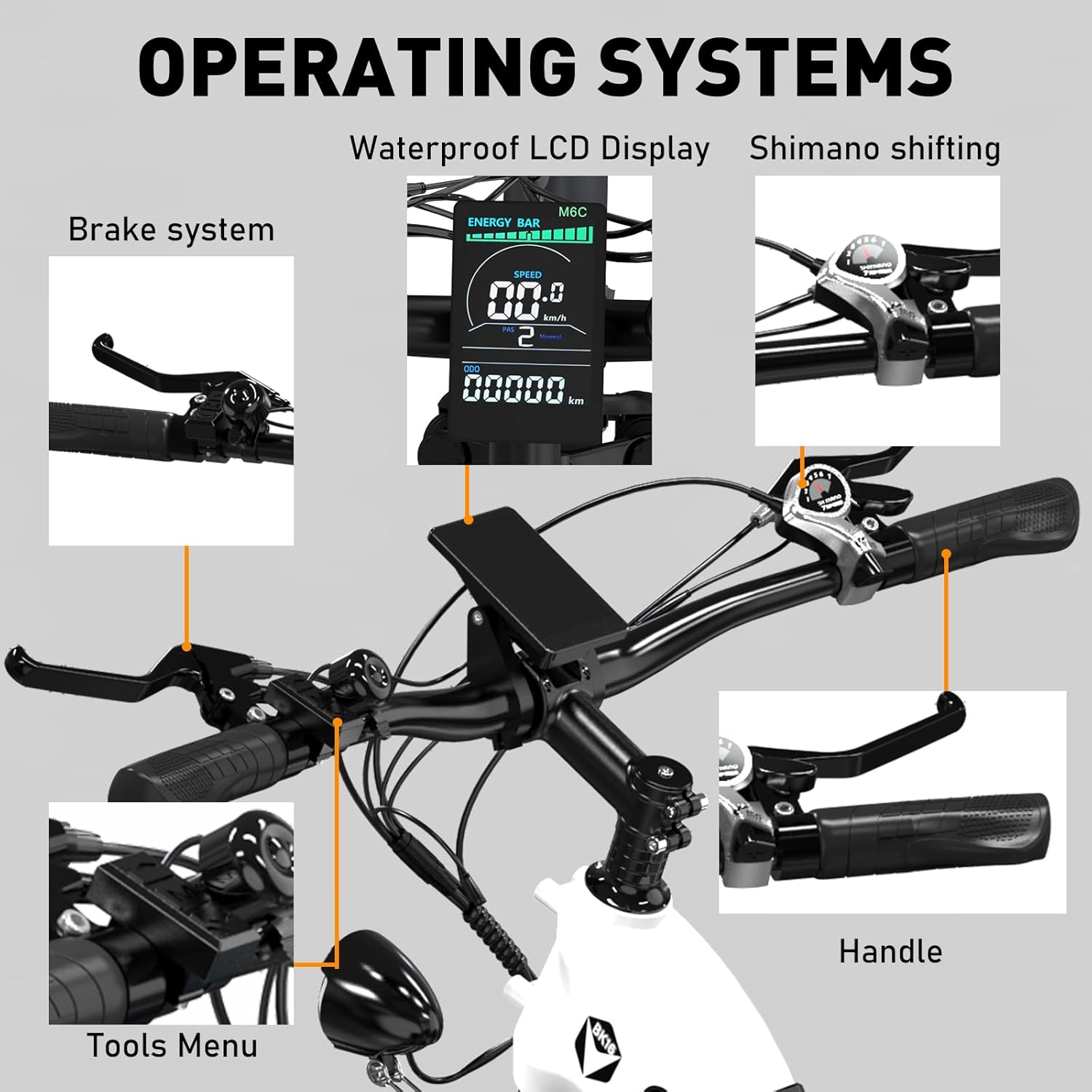Manubrio e-bike con display che mostra velocità e altri dati. Componenti etichettati, inclusi i freni.