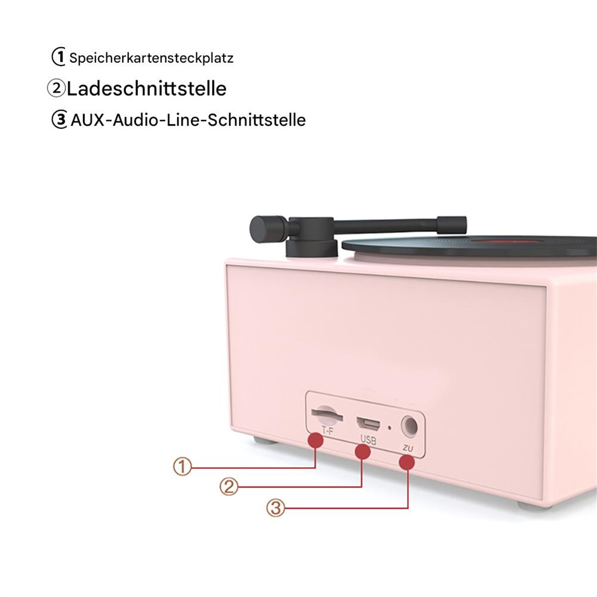 Rosa Retro-Plattenspieler mit Beschriftungen für Speicherkarte, Ladeanschluss und AUX-Anschluss.