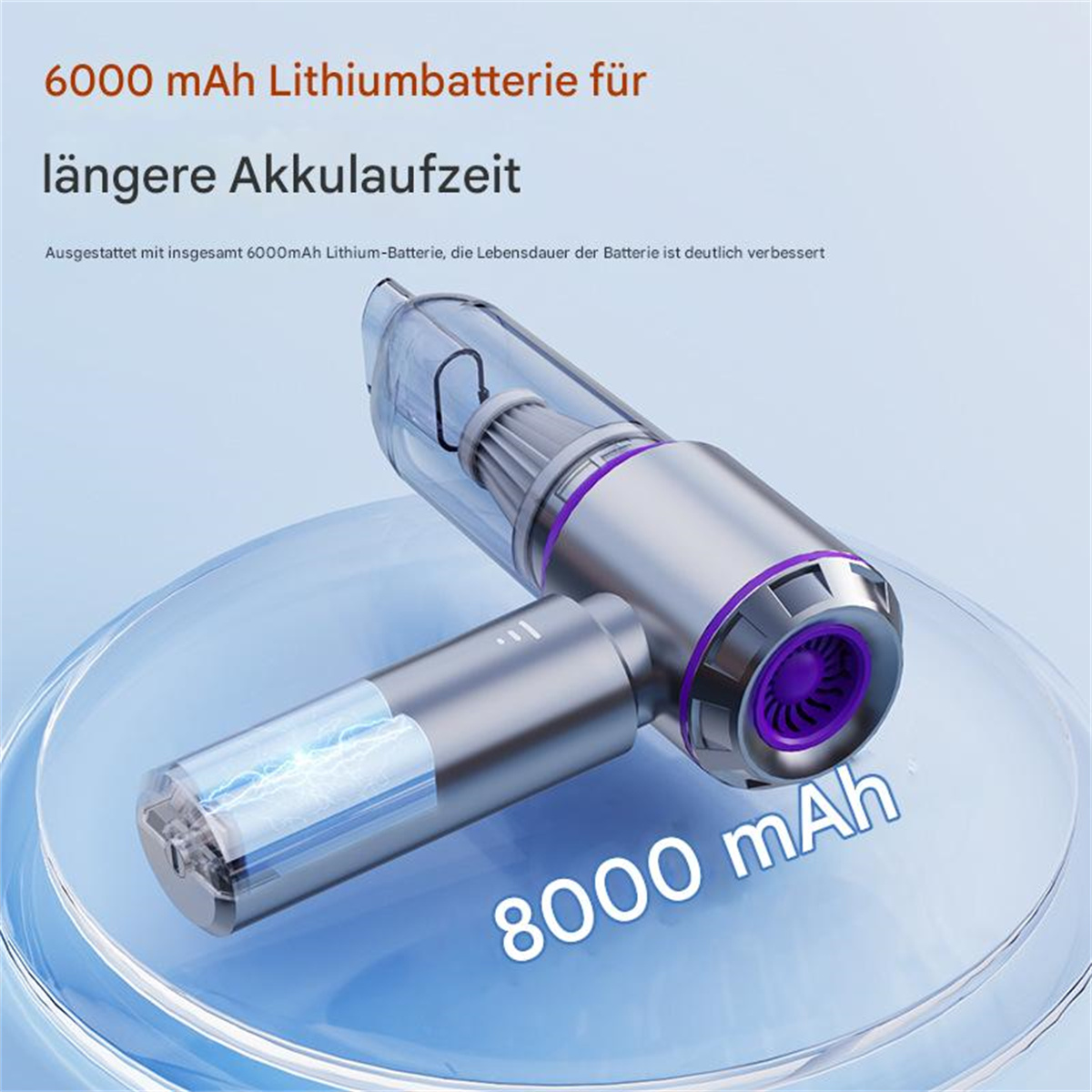 Ein Staubsauger mit 6000mAh und 8000mAh Etiketten. Silber und Lila.